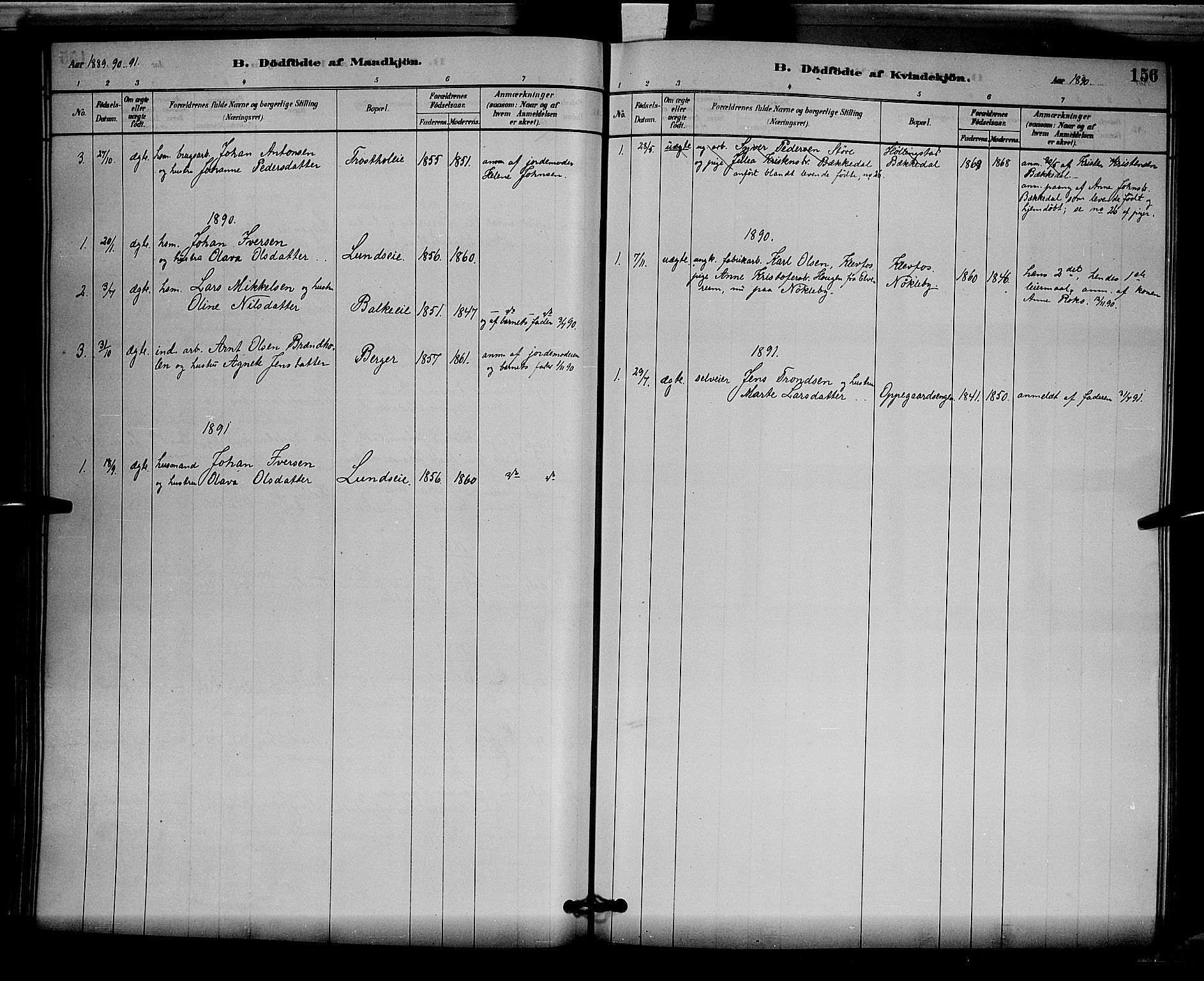 Løten prestekontor, SAH/PREST-022/L/La/L0005: Parish register (copy) no. 5, 1878-1891, p. 156