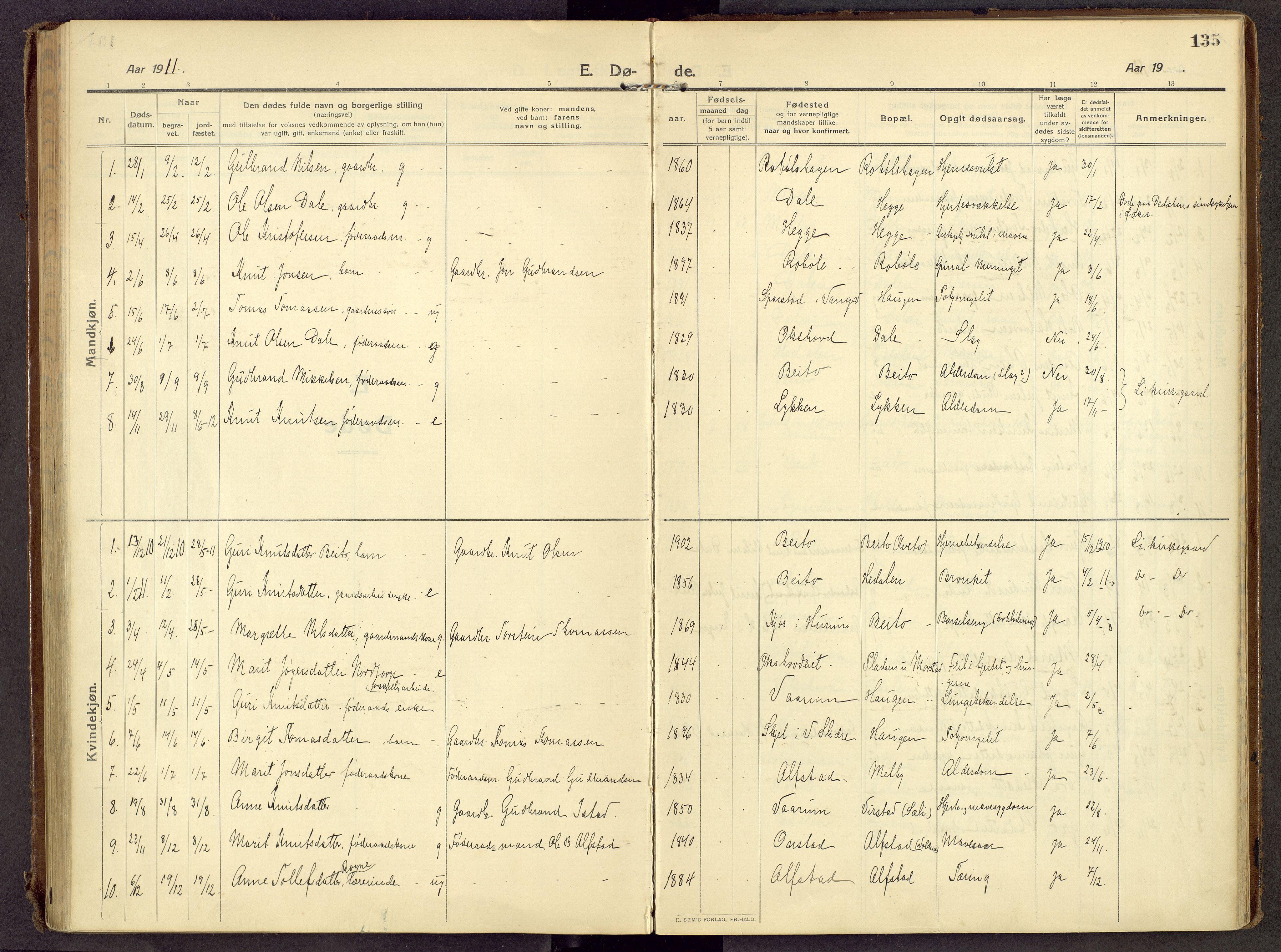 Øystre Slidre prestekontor, SAH/PREST-138/H/Ha/Haa/L0007: Parish register (official) no. 7, 1911-1931, p. 135