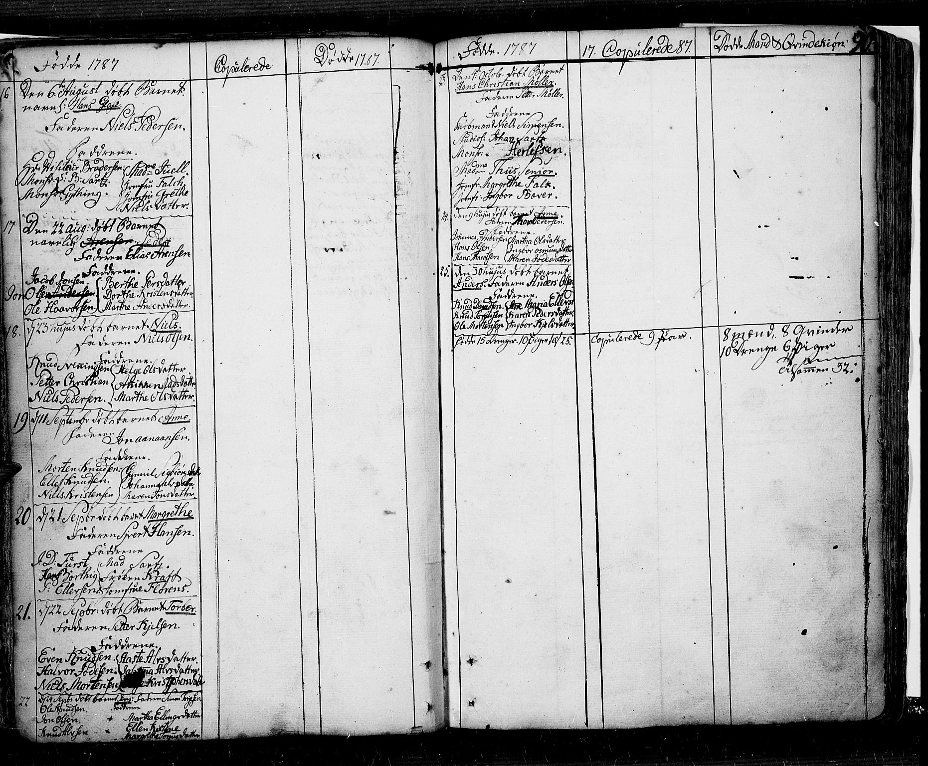 Risør sokneprestkontor, SAK/1111-0035/F/Fb/L0002: Parish register (copy) no. B 2, 1747-1812, p. 90