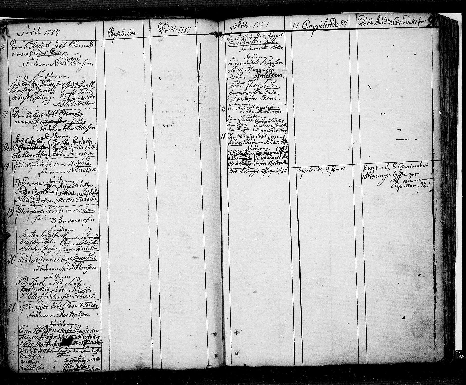 Risør sokneprestkontor, AV/SAK-1111-0035/F/Fb/L0002: Parish register (copy) no. B 2, 1747-1812, p. 90