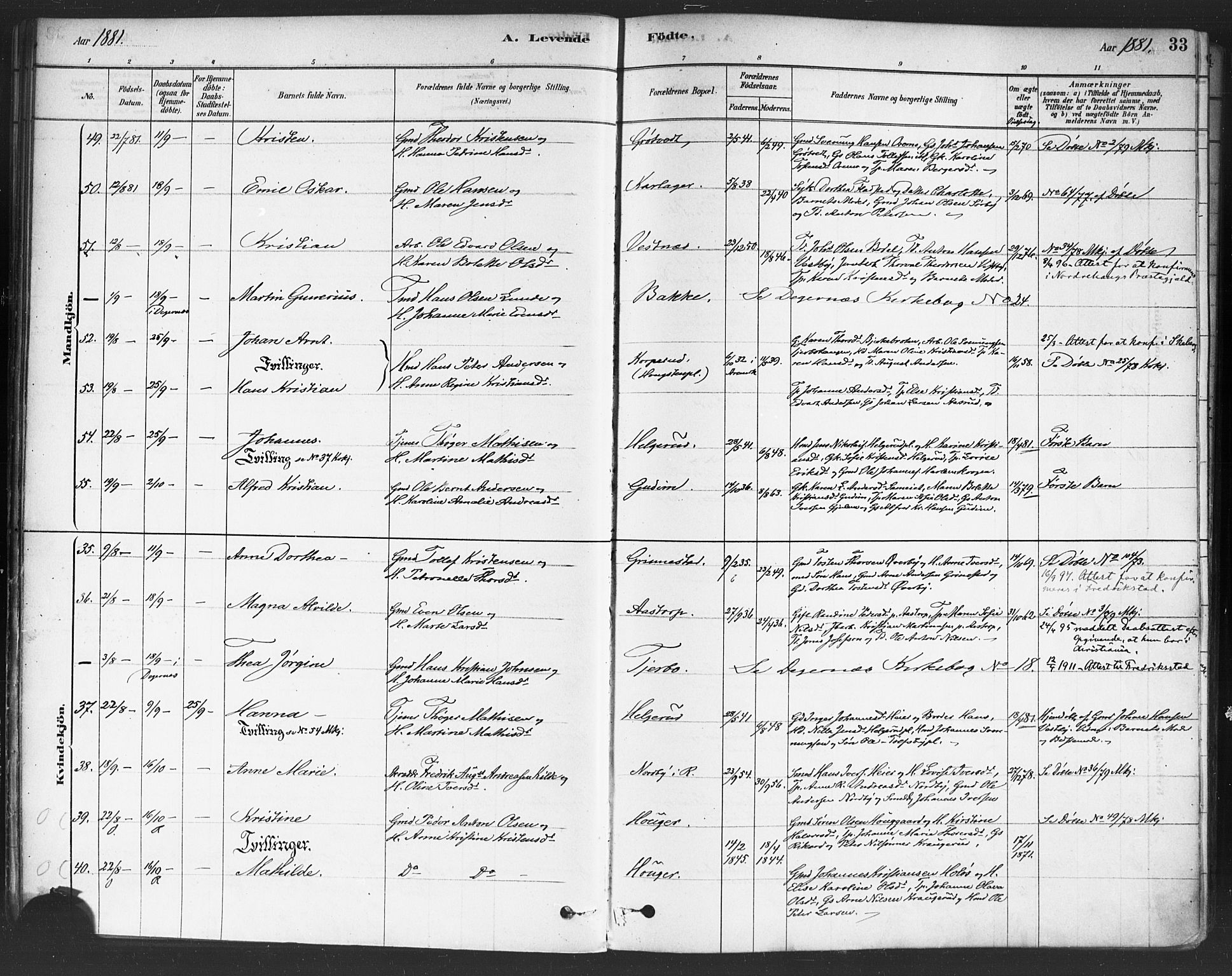 Rakkestad prestekontor Kirkebøker, AV/SAO-A-2008/F/Fa/L0012: Parish register (official) no. I 12, 1878-1893, p. 33