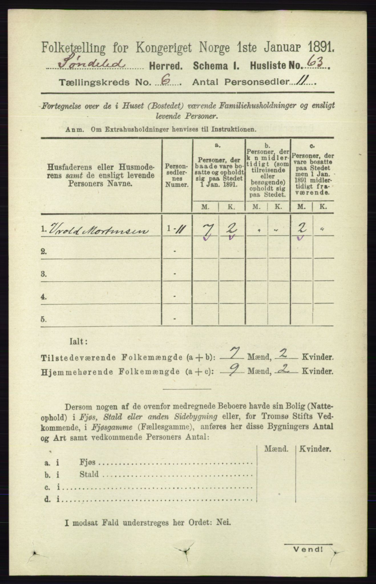 RA, 1891 census for 0913 Søndeled, 1891, p. 1804