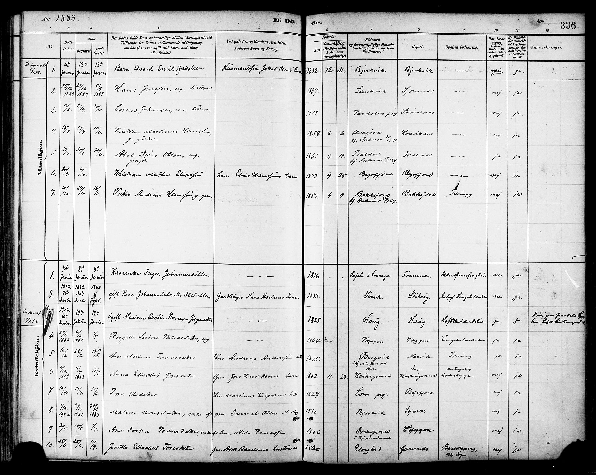 Ministerialprotokoller, klokkerbøker og fødselsregistre - Nordland, SAT/A-1459/866/L0938: Parish register (official) no. 866A01, 1879-1893, p. 336