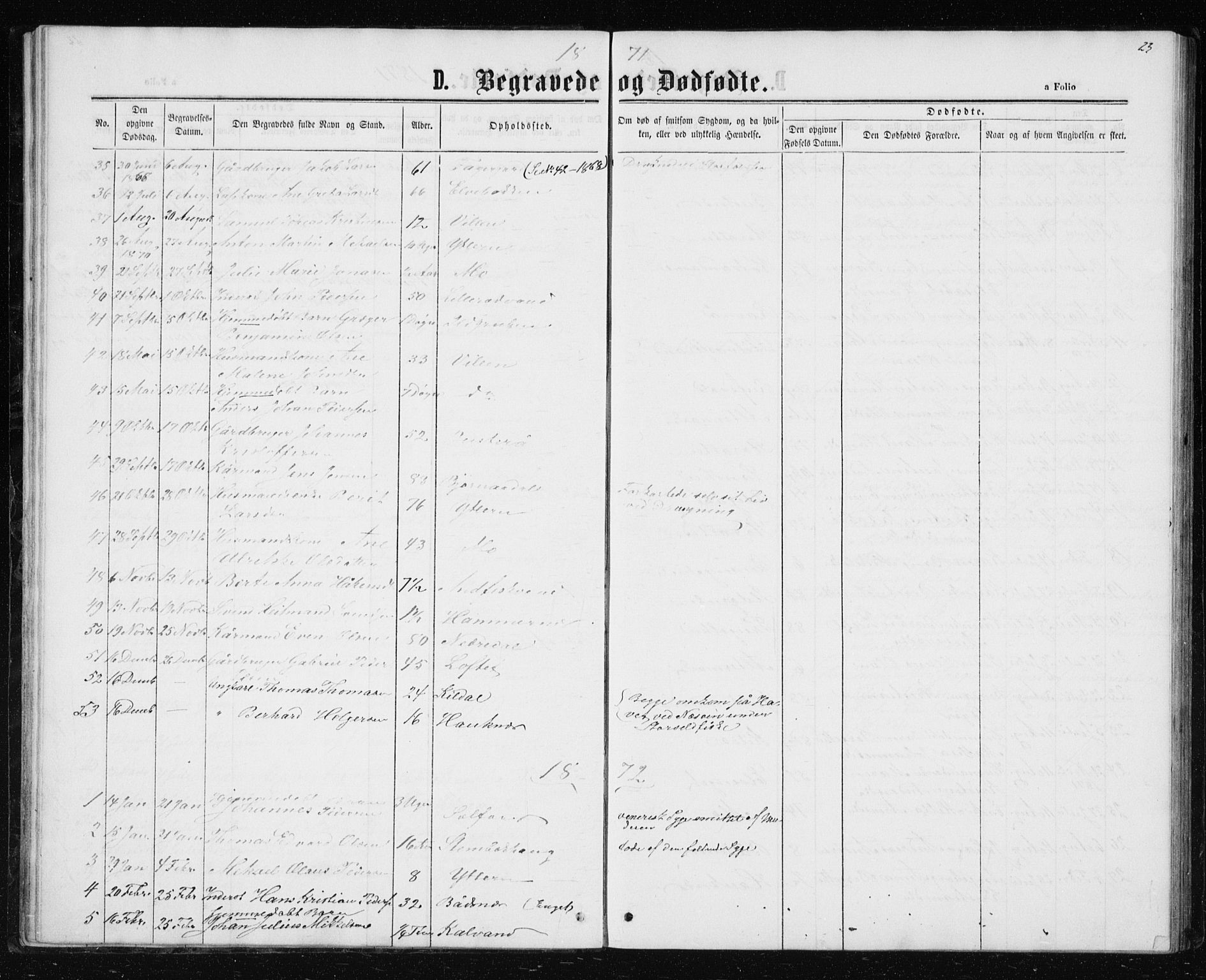 Ministerialprotokoller, klokkerbøker og fødselsregistre - Nordland, AV/SAT-A-1459/827/L0418: Parish register (copy) no. 827C07, 1863-1886, p. 23