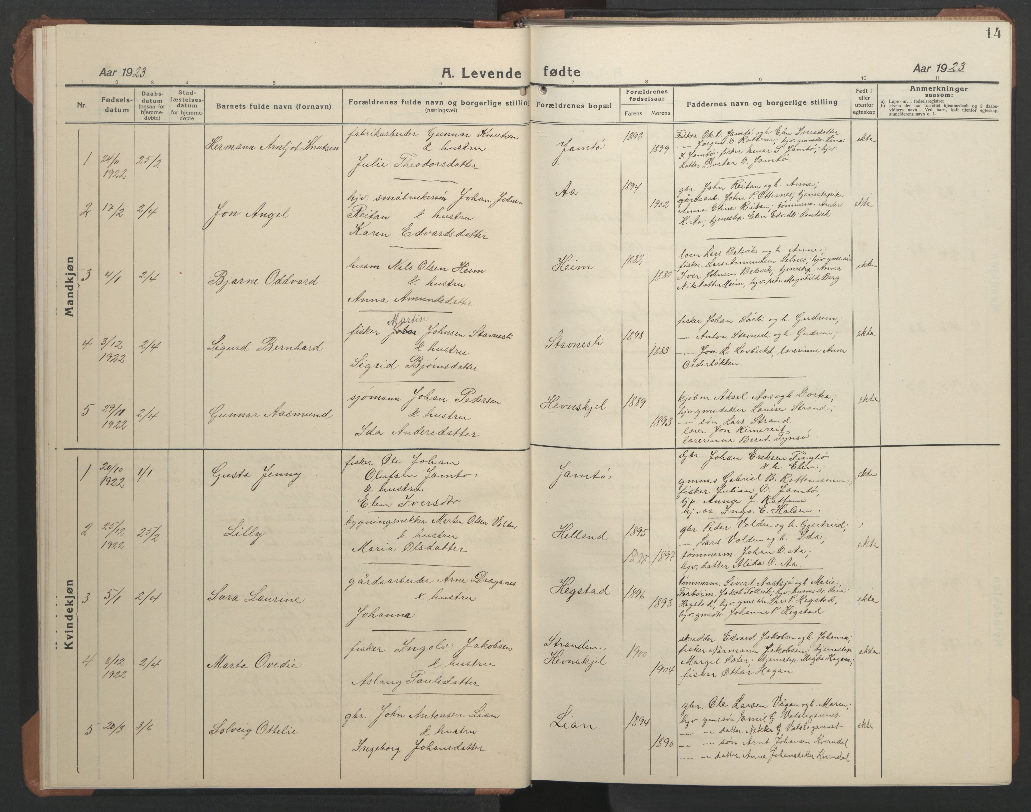 Ministerialprotokoller, klokkerbøker og fødselsregistre - Sør-Trøndelag, SAT/A-1456/633/L0521: Parish register (copy) no. 633C03, 1921-1946, p. 14