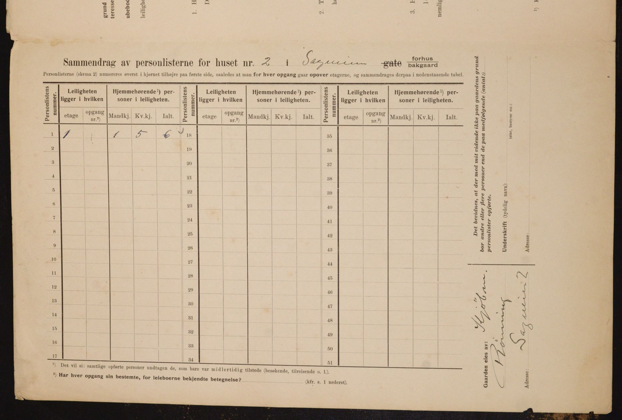 OBA, Municipal Census 1910 for Kristiania, 1910, p. 82696