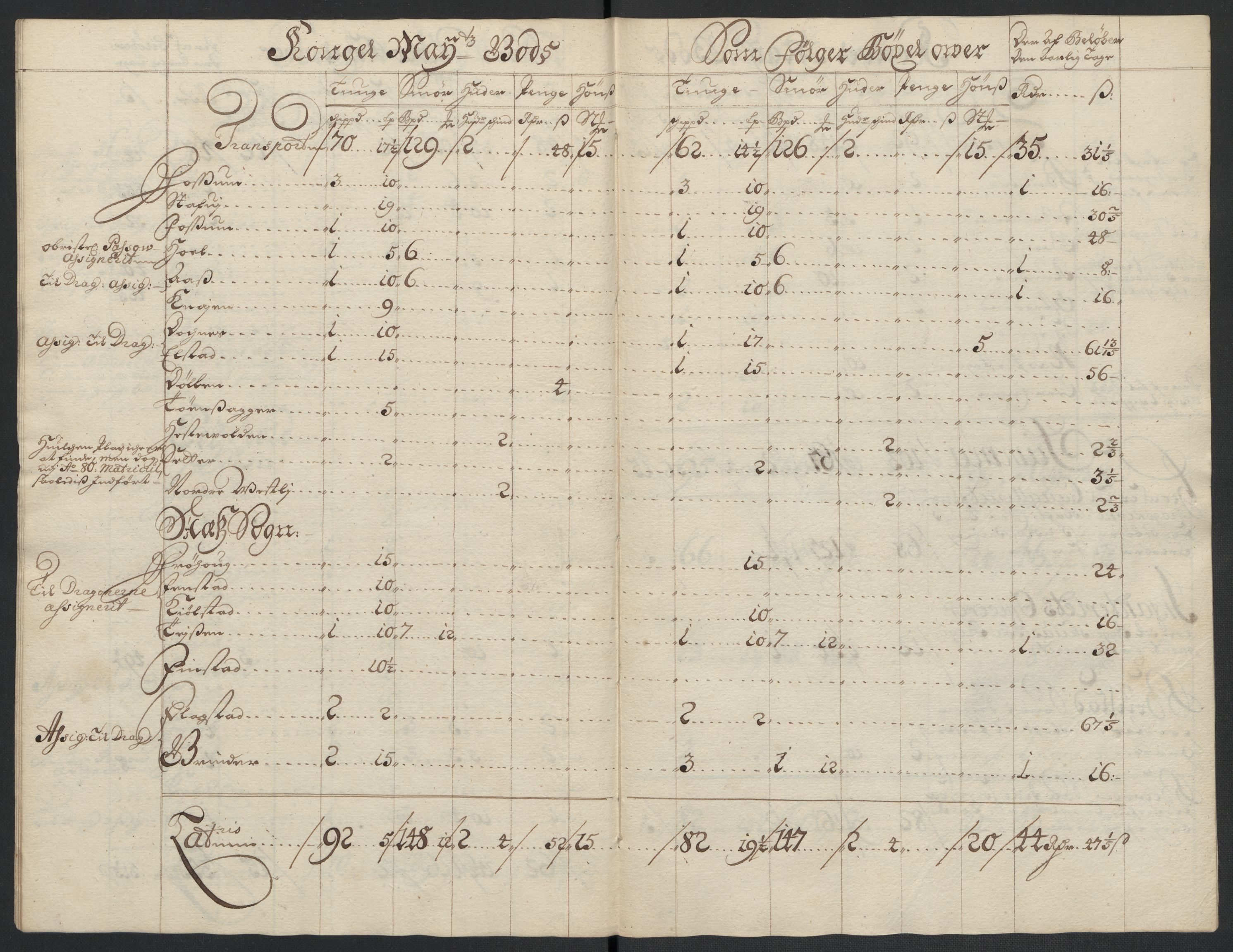 Rentekammeret inntil 1814, Reviderte regnskaper, Fogderegnskap, AV/RA-EA-4092/R12/L0717: Fogderegnskap Øvre Romerike, 1704-1705, p. 23