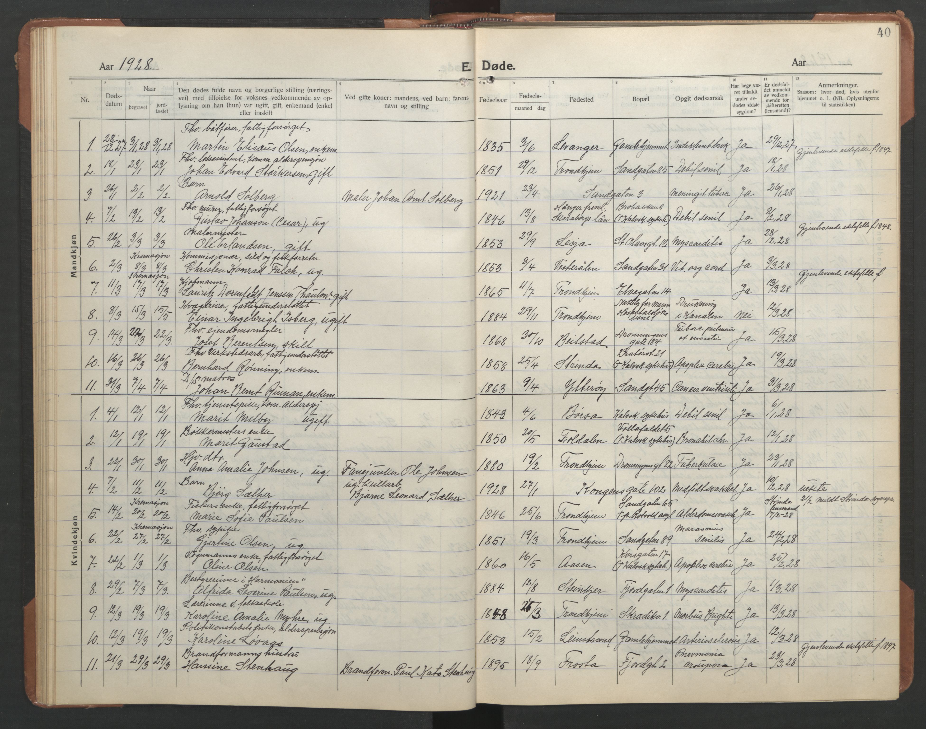 Ministerialprotokoller, klokkerbøker og fødselsregistre - Sør-Trøndelag, SAT/A-1456/602/L0150: Parish register (copy) no. 602C18, 1922-1949, p. 40