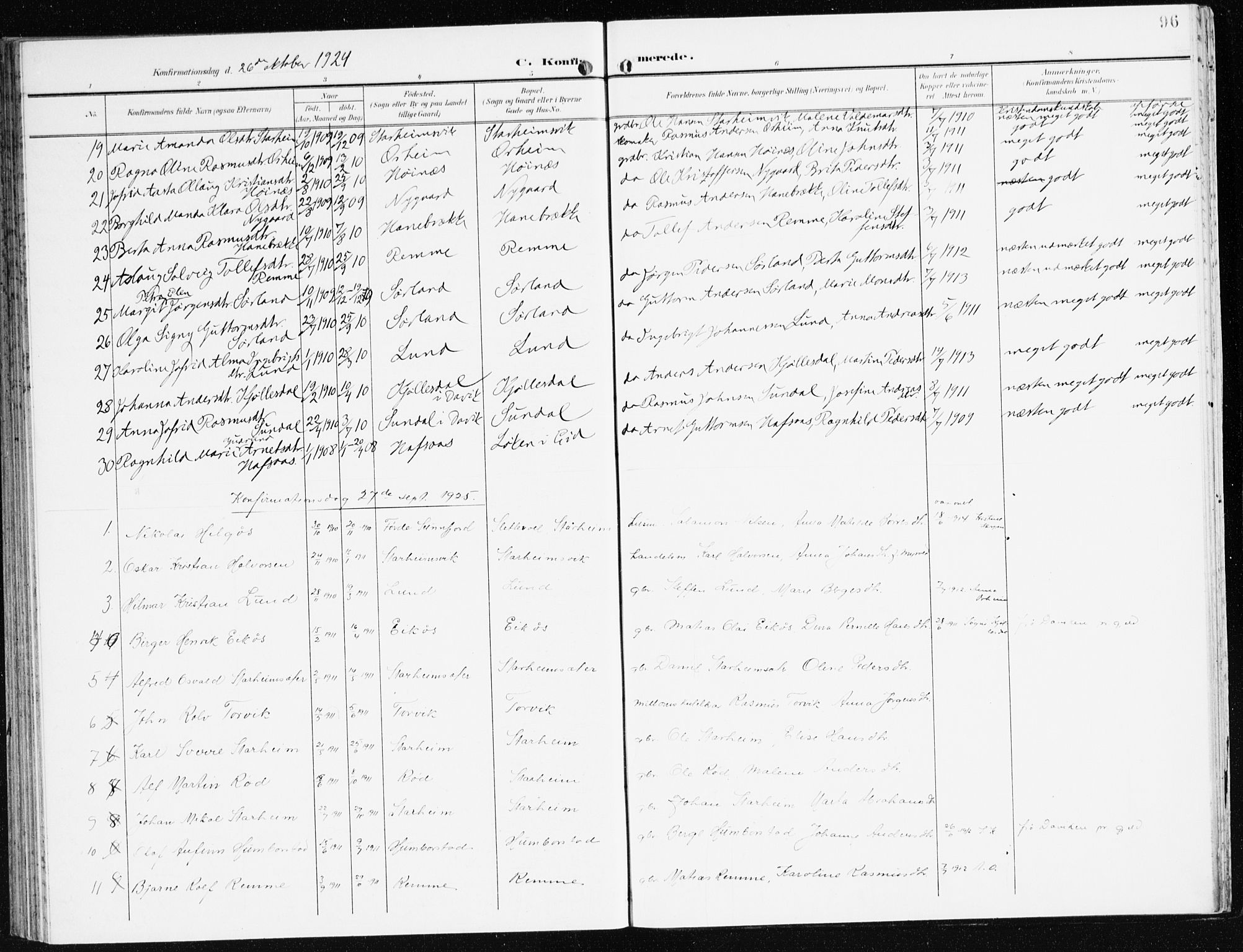 Eid sokneprestembete, AV/SAB-A-82301/H/Haa/Haac/L0002: Parish register (official) no. C 2, 1899-1927, p. 96