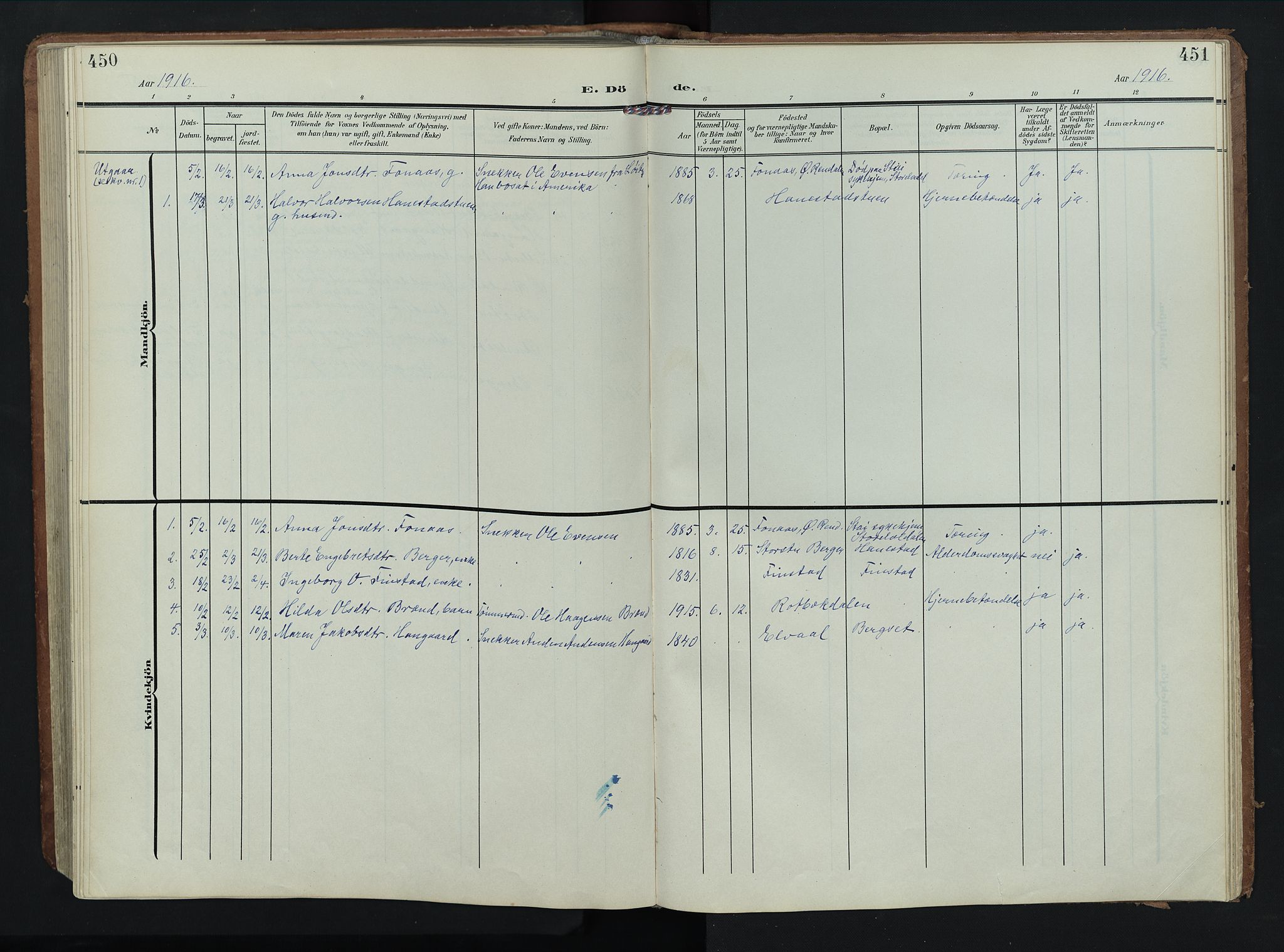 Rendalen prestekontor, SAH/PREST-054/H/Ha/Hab/L0004: Parish register (copy) no. 4, 1904-1946, p. 450-451