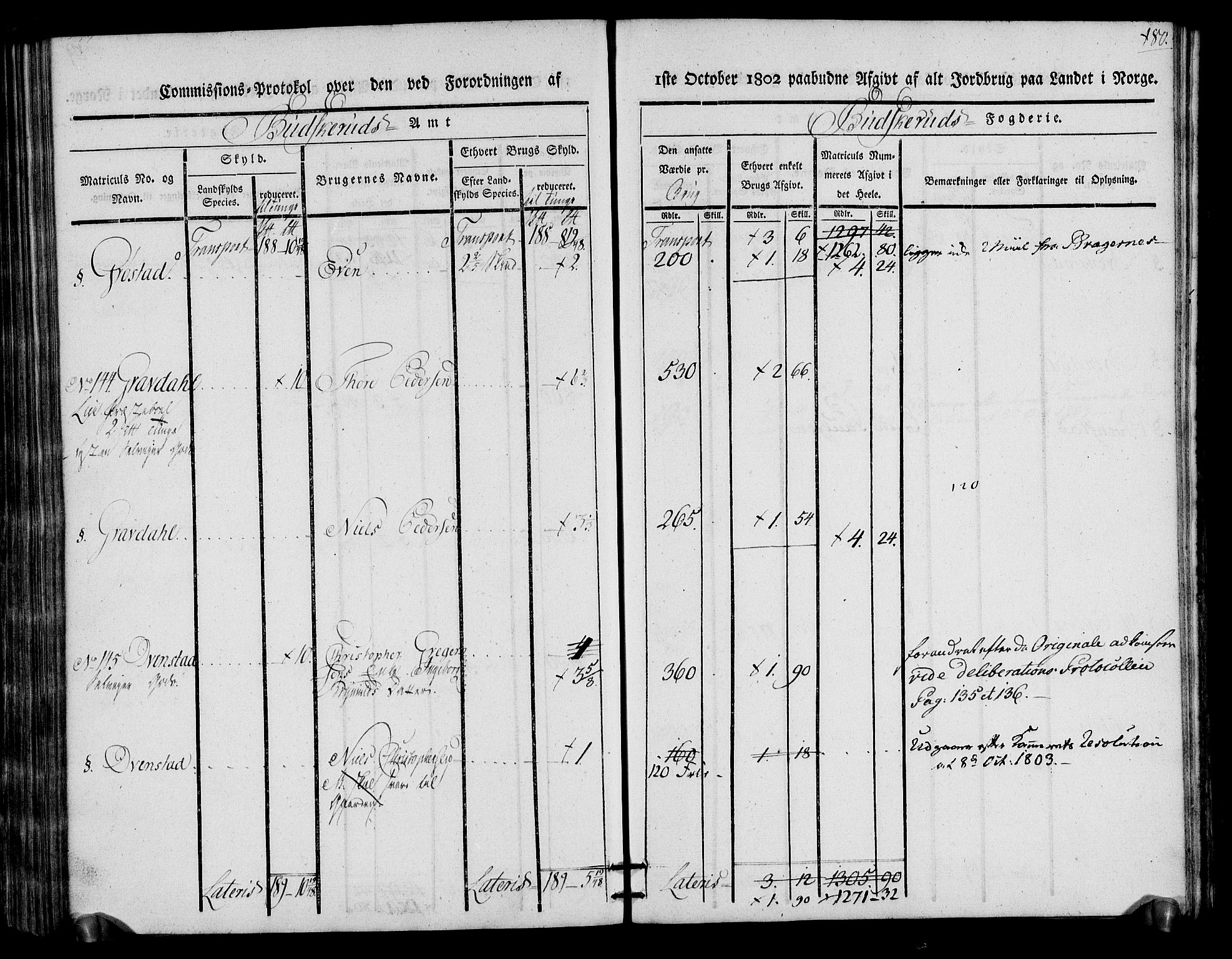 Rentekammeret inntil 1814, Realistisk ordnet avdeling, AV/RA-EA-4070/N/Ne/Nea/L0064: Buskerud fogderi. Kommisjonsprotokoll for Lier prestegjeld, 1803, p. 81