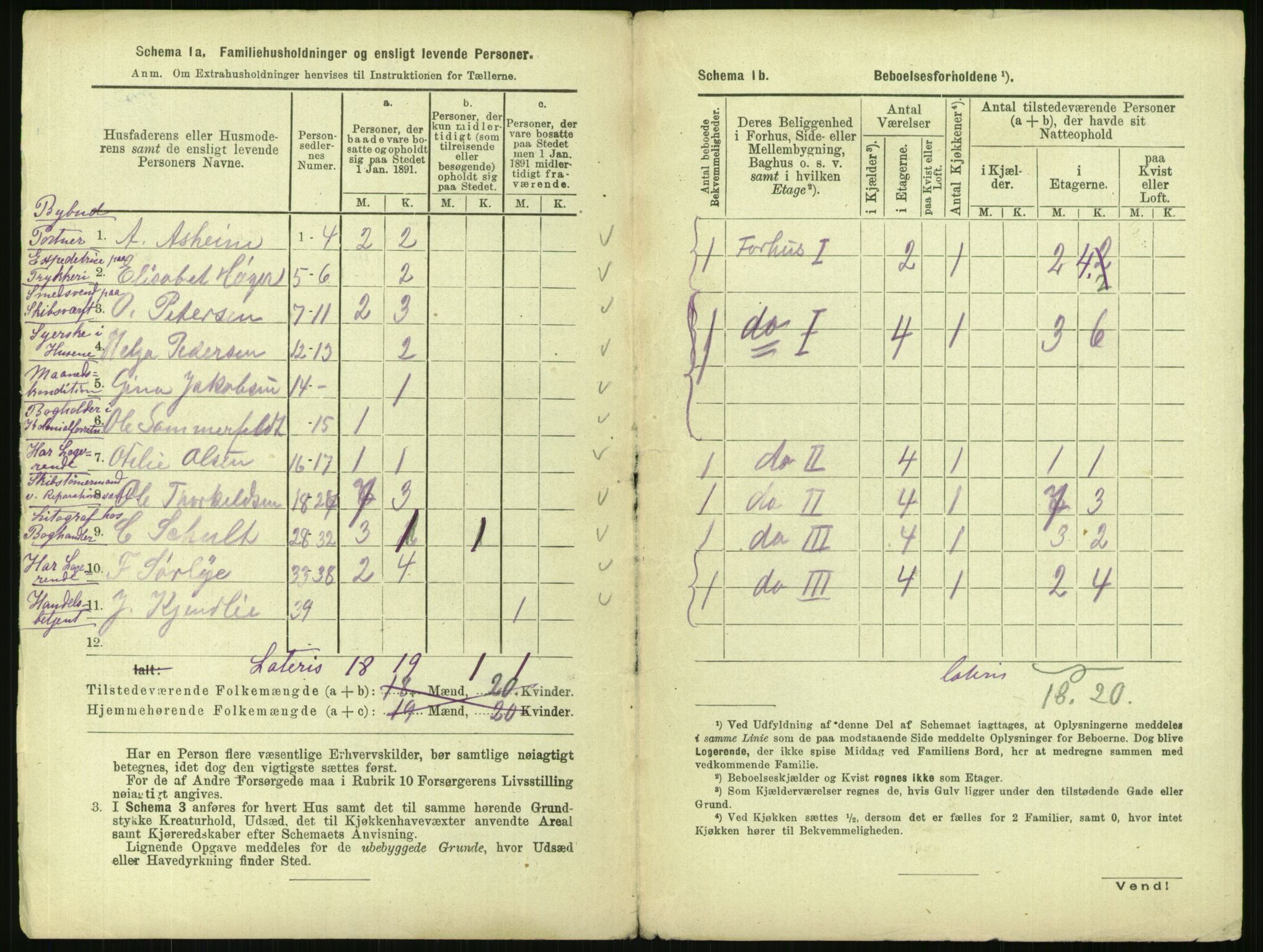 RA, 1891 census for 0301 Kristiania, 1891, p. 70061