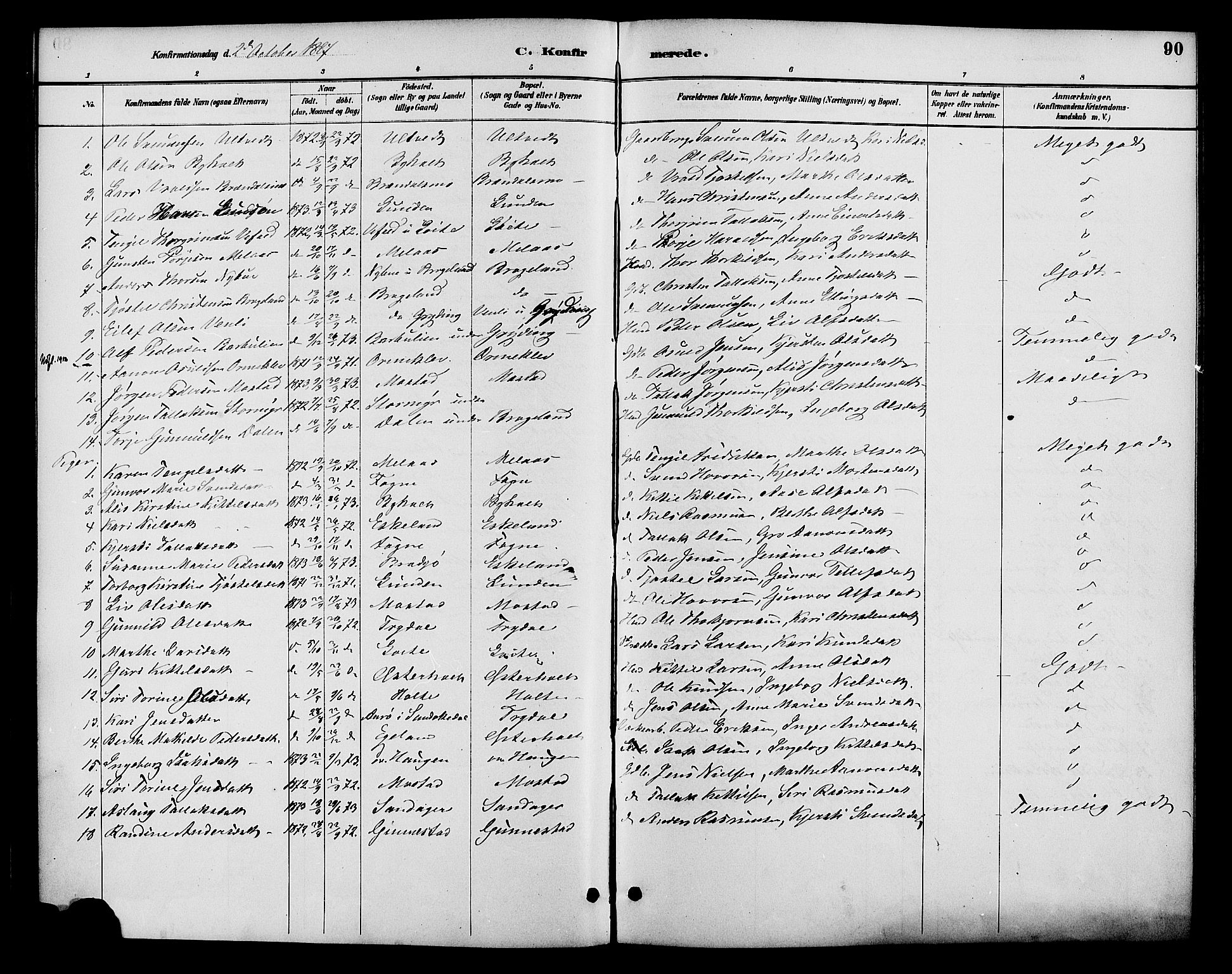 Gjerstad sokneprestkontor, SAK/1111-0014/F/Fa/Faa/L0009: Parish register (official) no. A 9, 1885-1890, p. 90