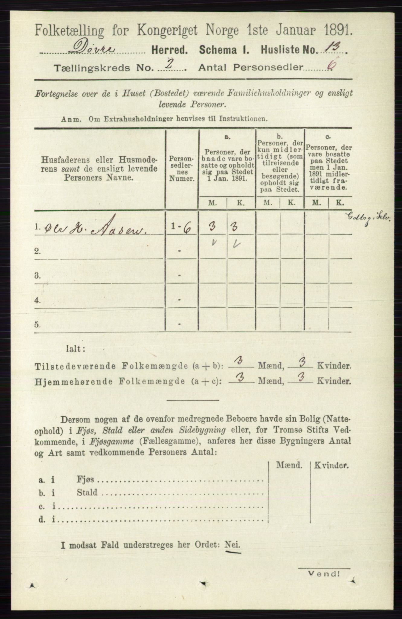 RA, 1891 census for 0511 Dovre, 1891, p. 806