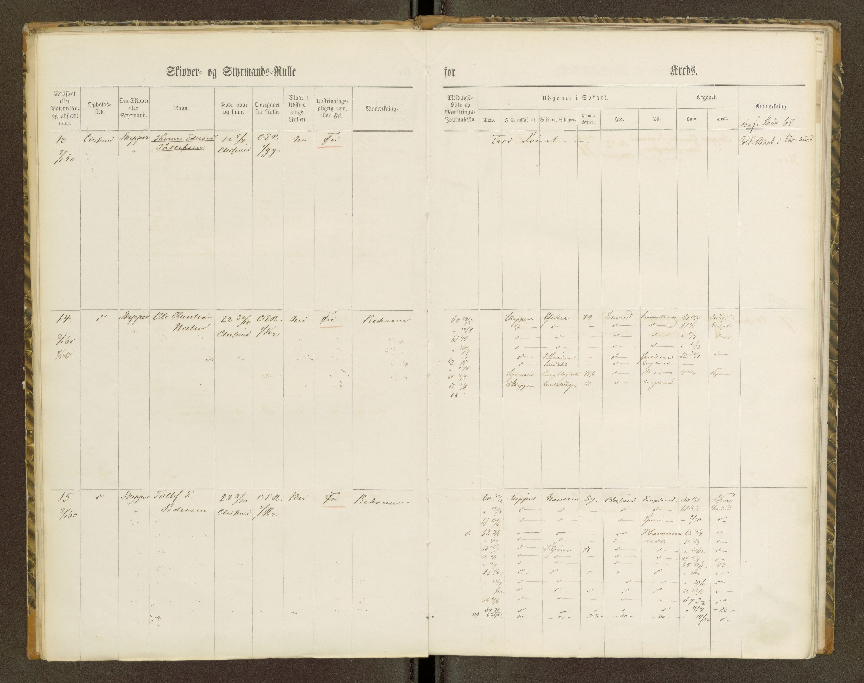 Sjøinnrulleringen - Trondhjemske distrikt, AV/SAT-A-5121/01/L0100/0001: -- / Skipper og styrmannsruller for Ålesund, Molde, Levanger og Namsos kretser, 1860-1868