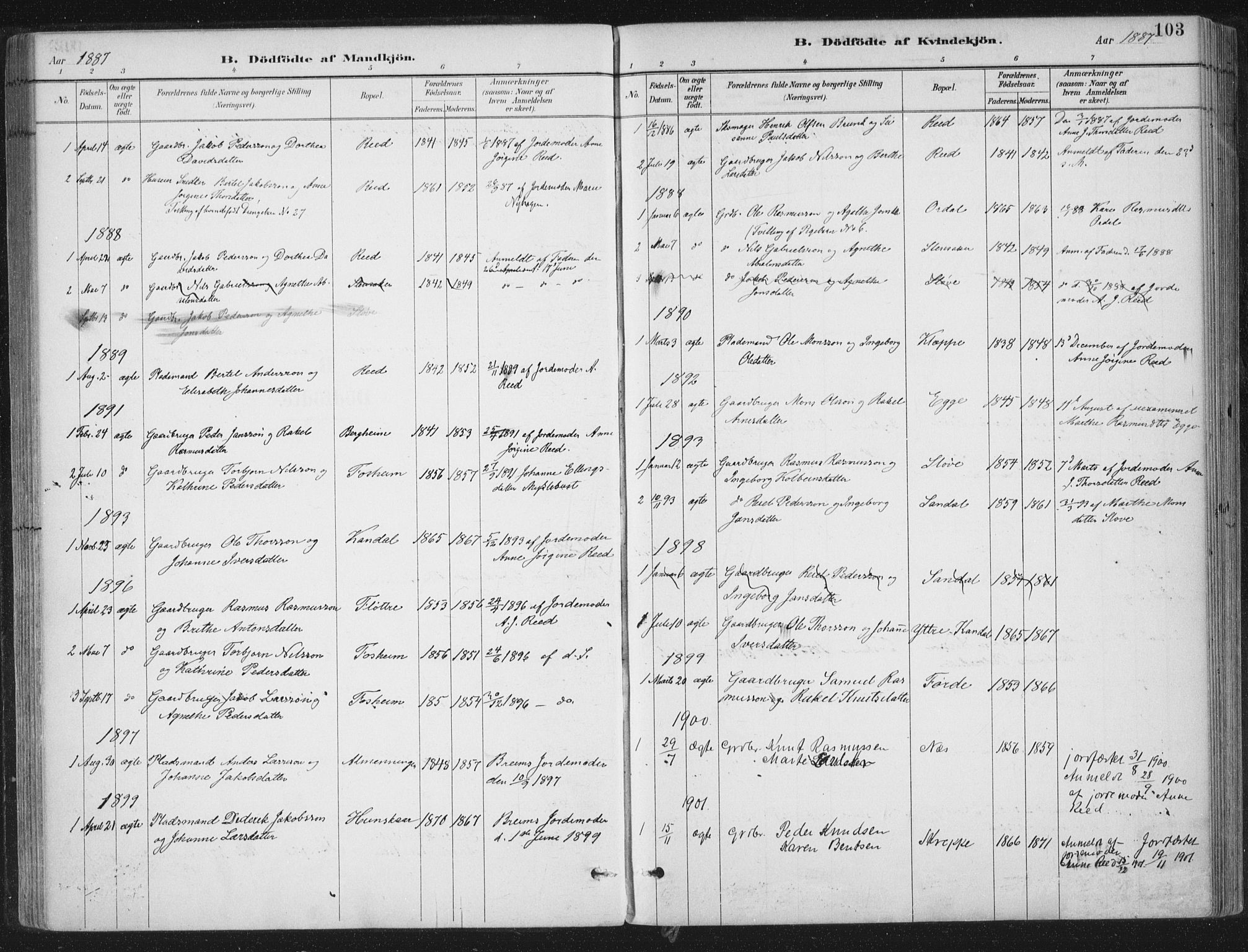 Gloppen sokneprestembete, AV/SAB-A-80101/H/Haa/Haac/L0002: Parish register (official) no. C  2, 1887-1904, p. 103