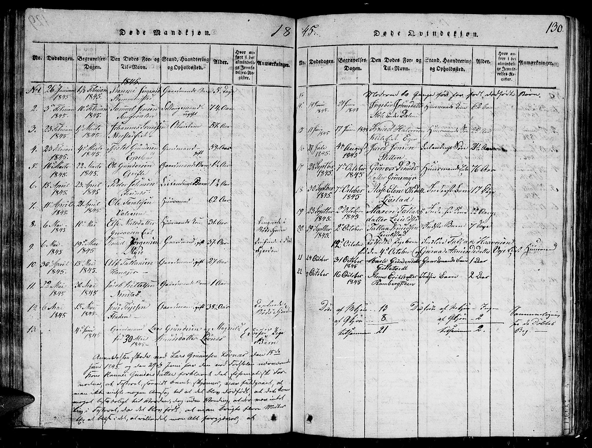 Gjerstad sokneprestkontor, AV/SAK-1111-0014/F/Fb/Fbb/L0001: Parish register (copy) no. B 1, 1813-1863, p. 130