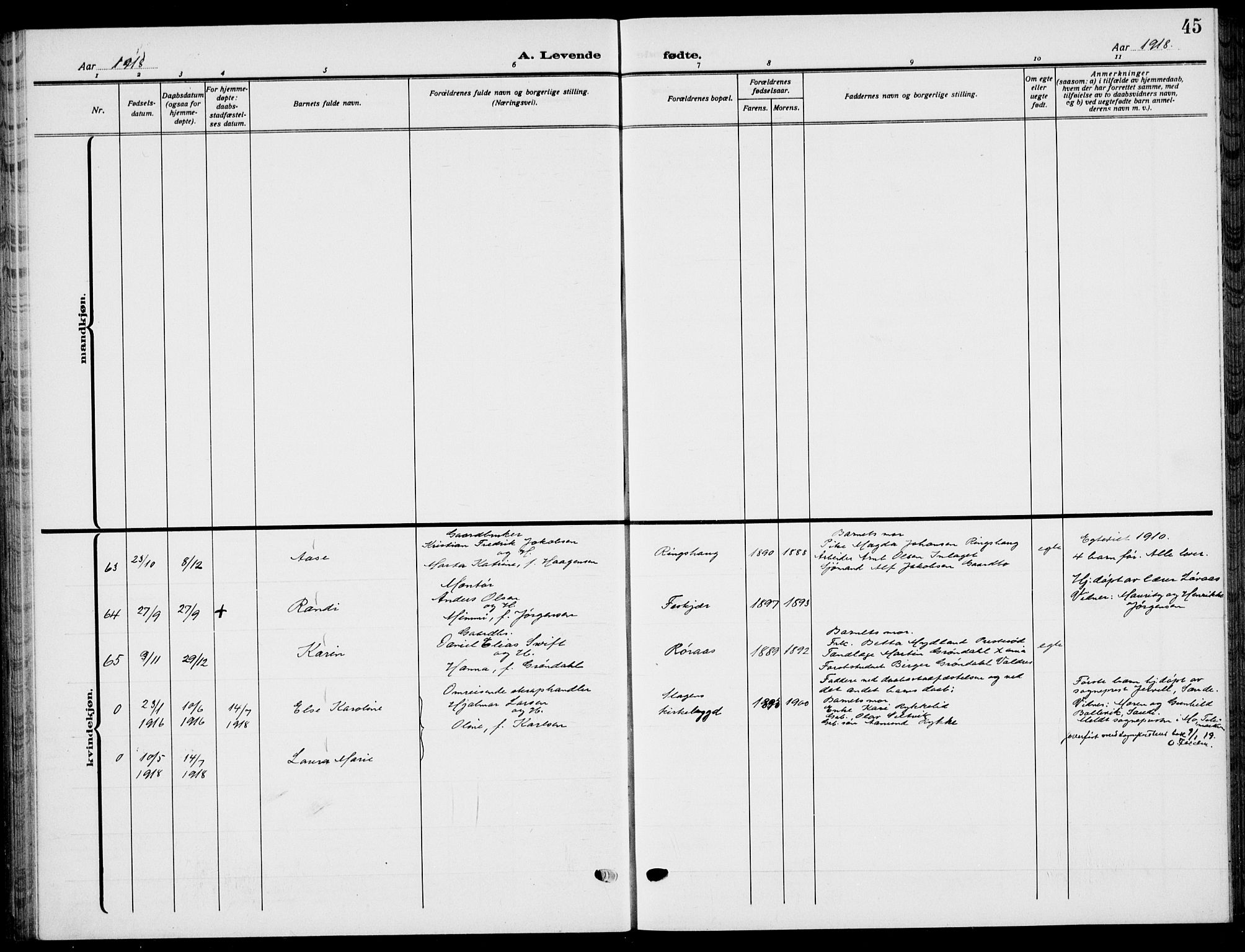 Sem kirkebøker, AV/SAKO-A-5/G/Gb/L0004: Parish register (copy) no. II 4, 1914-1937, p. 45