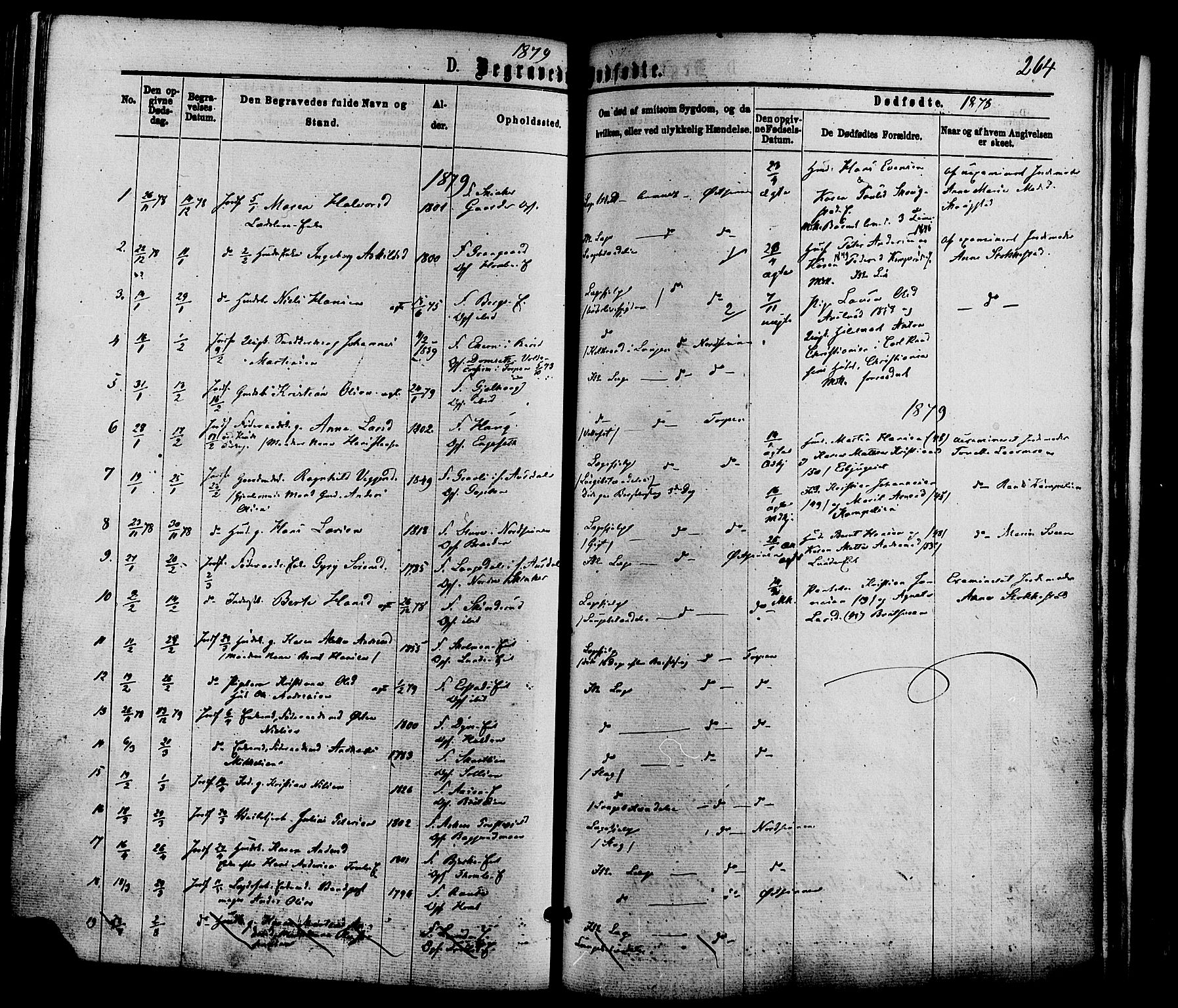 Nordre Land prestekontor, AV/SAH-PREST-124/H/Ha/Haa/L0002: Parish register (official) no. 2, 1872-1881, p. 264