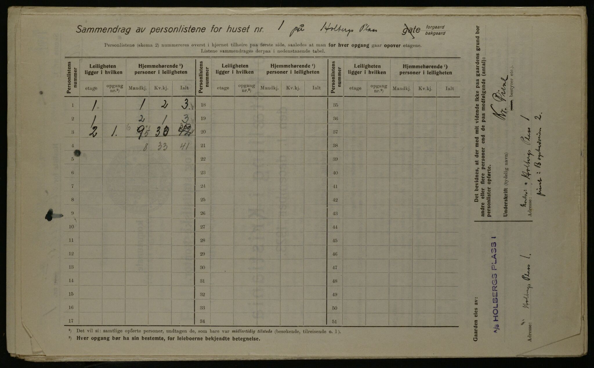 OBA, Municipal Census 1923 for Kristiania, 1923, p. 45363