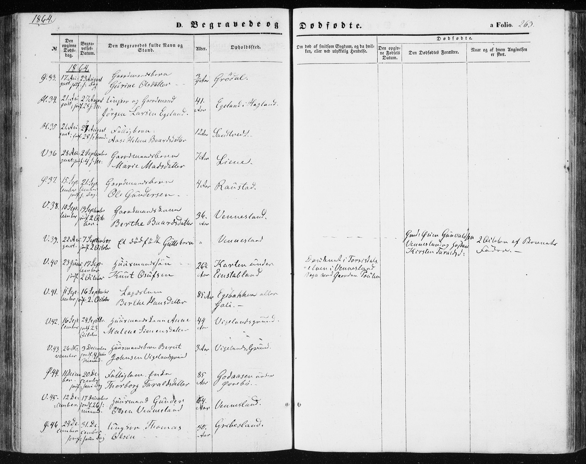 Vennesla sokneprestkontor, AV/SAK-1111-0045/Fa/Fac/L0007: Parish register (official) no. A 7, 1855-1873, p. 263