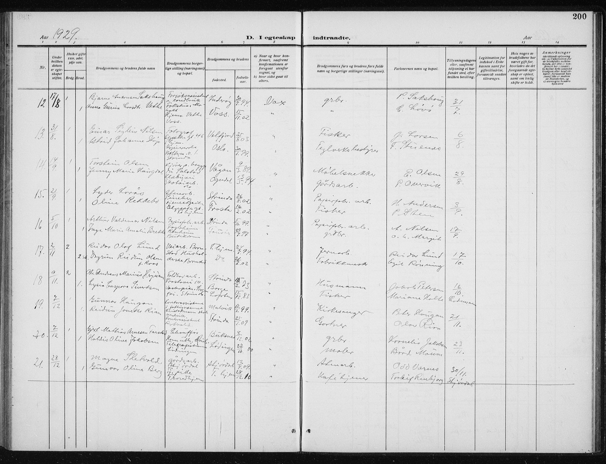 Ministerialprotokoller, klokkerbøker og fødselsregistre - Sør-Trøndelag, AV/SAT-A-1456/606/L0314: Parish register (copy) no. 606C10, 1911-1937, p. 200