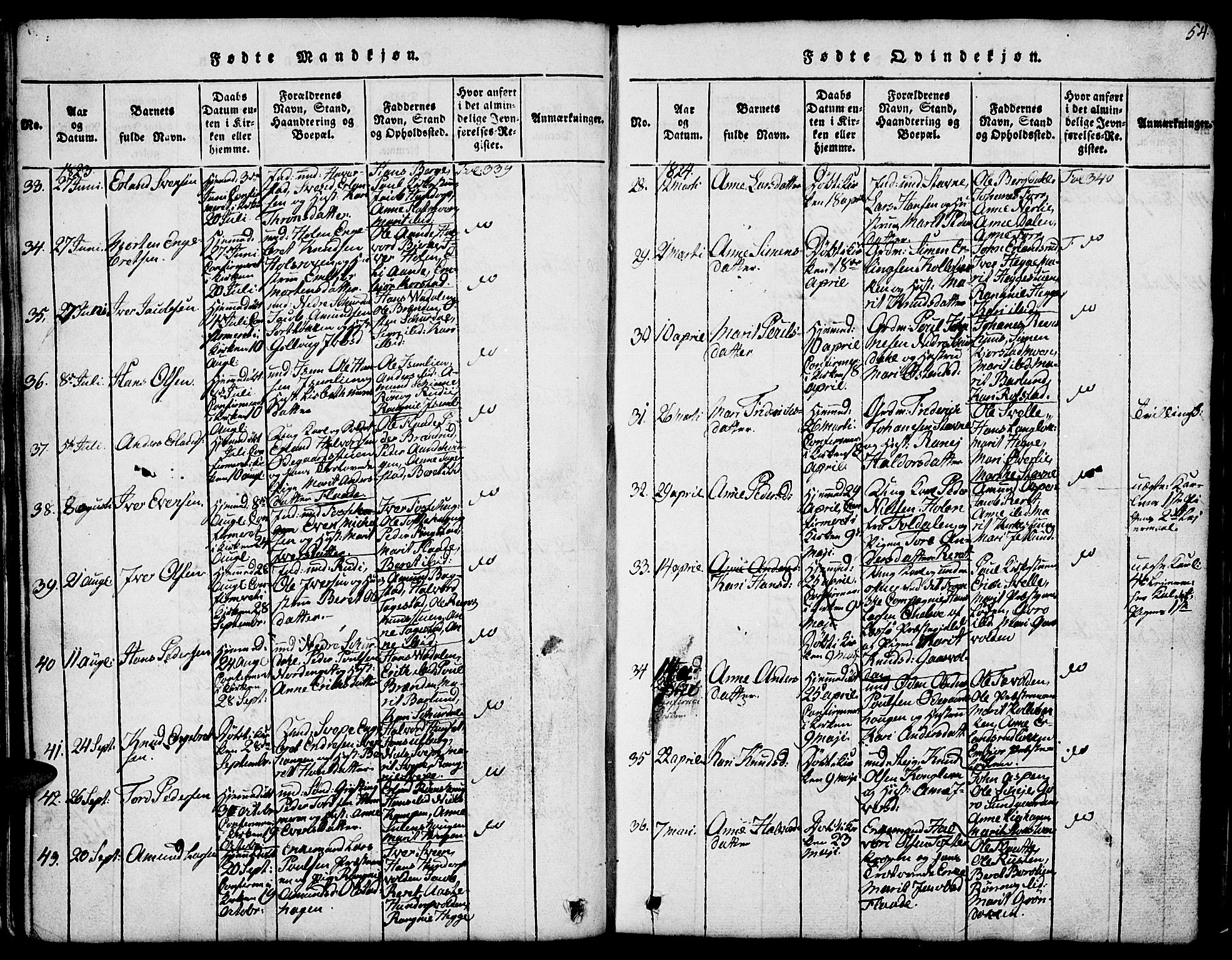 Fron prestekontor, SAH/PREST-078/H/Ha/Hab/L0001: Parish register (copy) no. 1, 1816-1843, p. 54