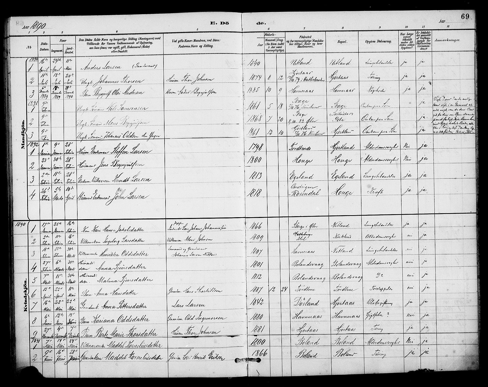 Kvinnherad sokneprestembete, SAB/A-76401/H/Hab: Parish register (copy) no. B 1, 1885-1925, p. 69