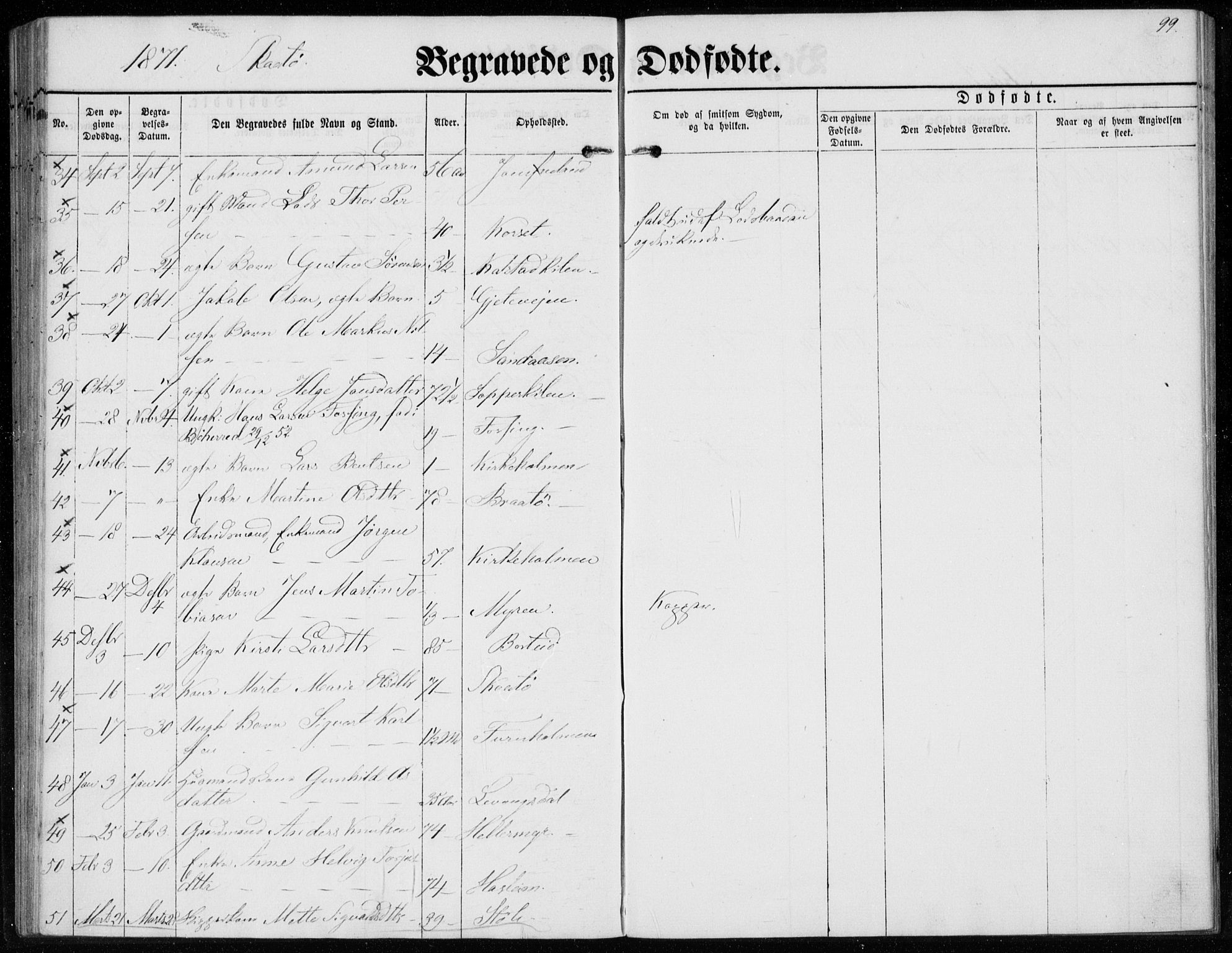 Sannidal kirkebøker, AV/SAKO-A-296/F/Fa/L0012: Parish register (official) no. 12, 1860-1873, p. 99