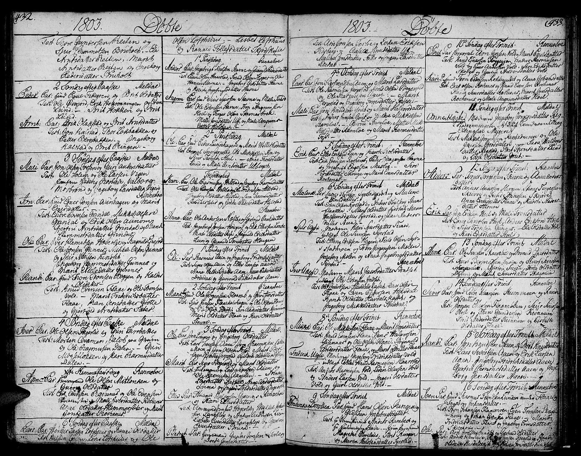 Ministerialprotokoller, klokkerbøker og fødselsregistre - Sør-Trøndelag, SAT/A-1456/672/L0852: Parish register (official) no. 672A05, 1776-1815, p. 432-433