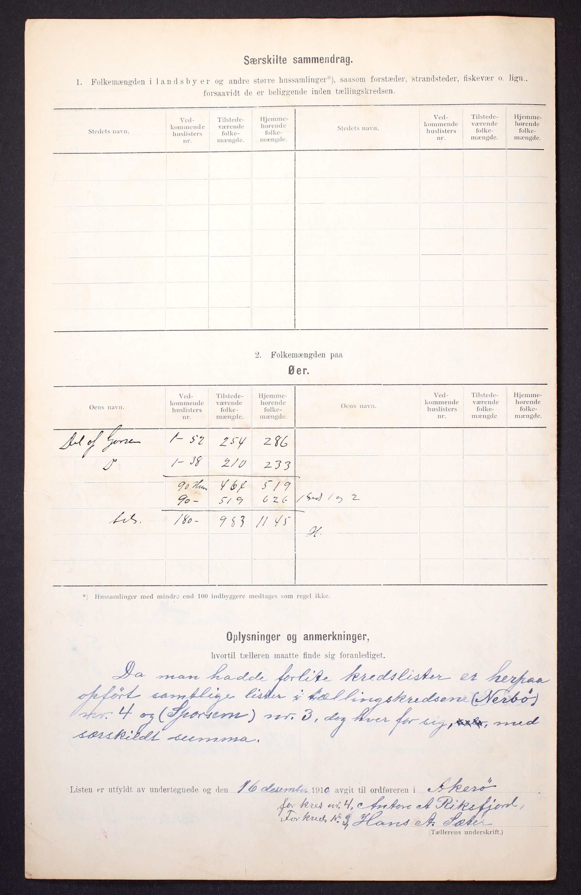 RA, 1910 census for Aukra, 1910, p. 9