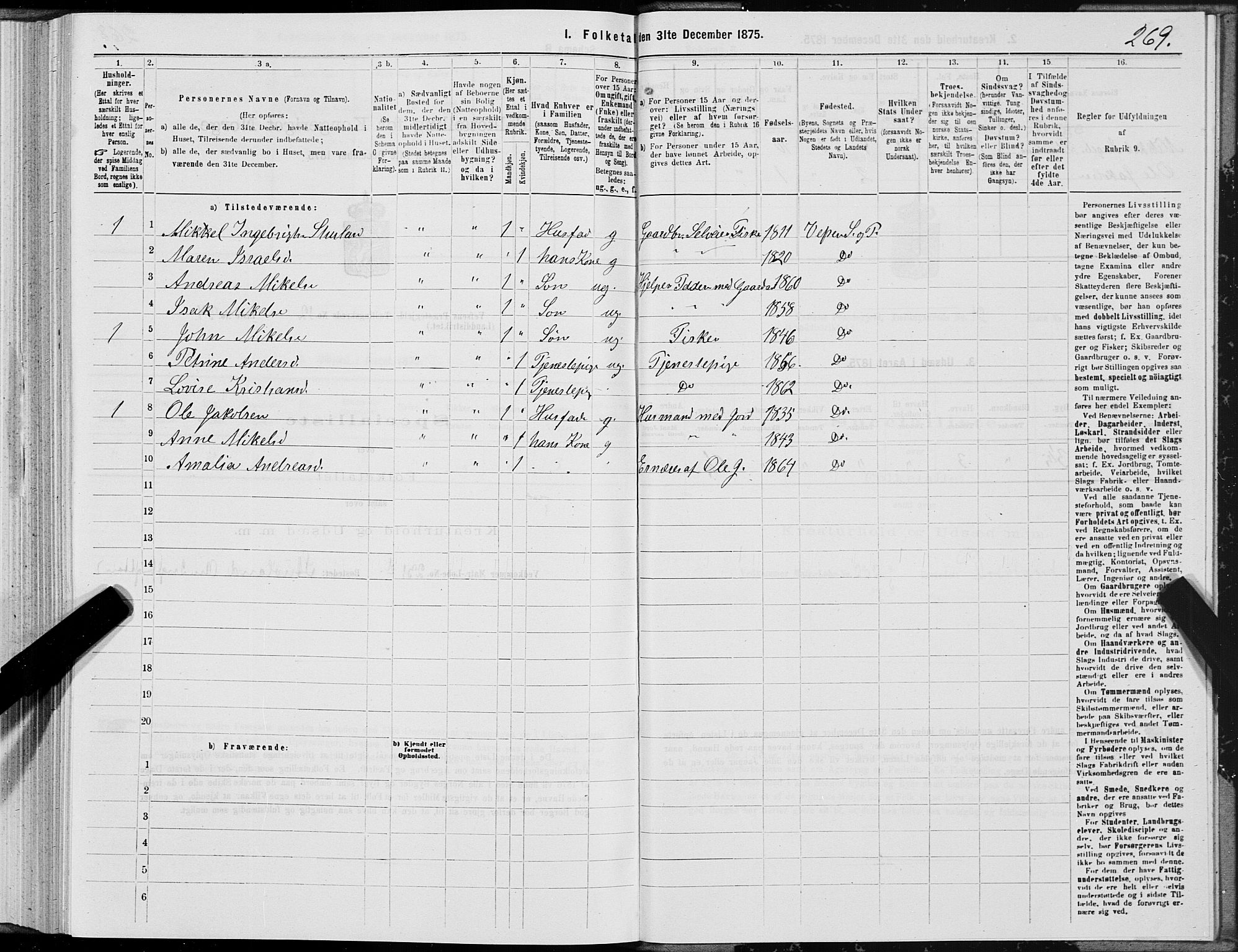 SAT, 1875 census for 1824L Vefsn/Vefsn, 1875, p. 3269