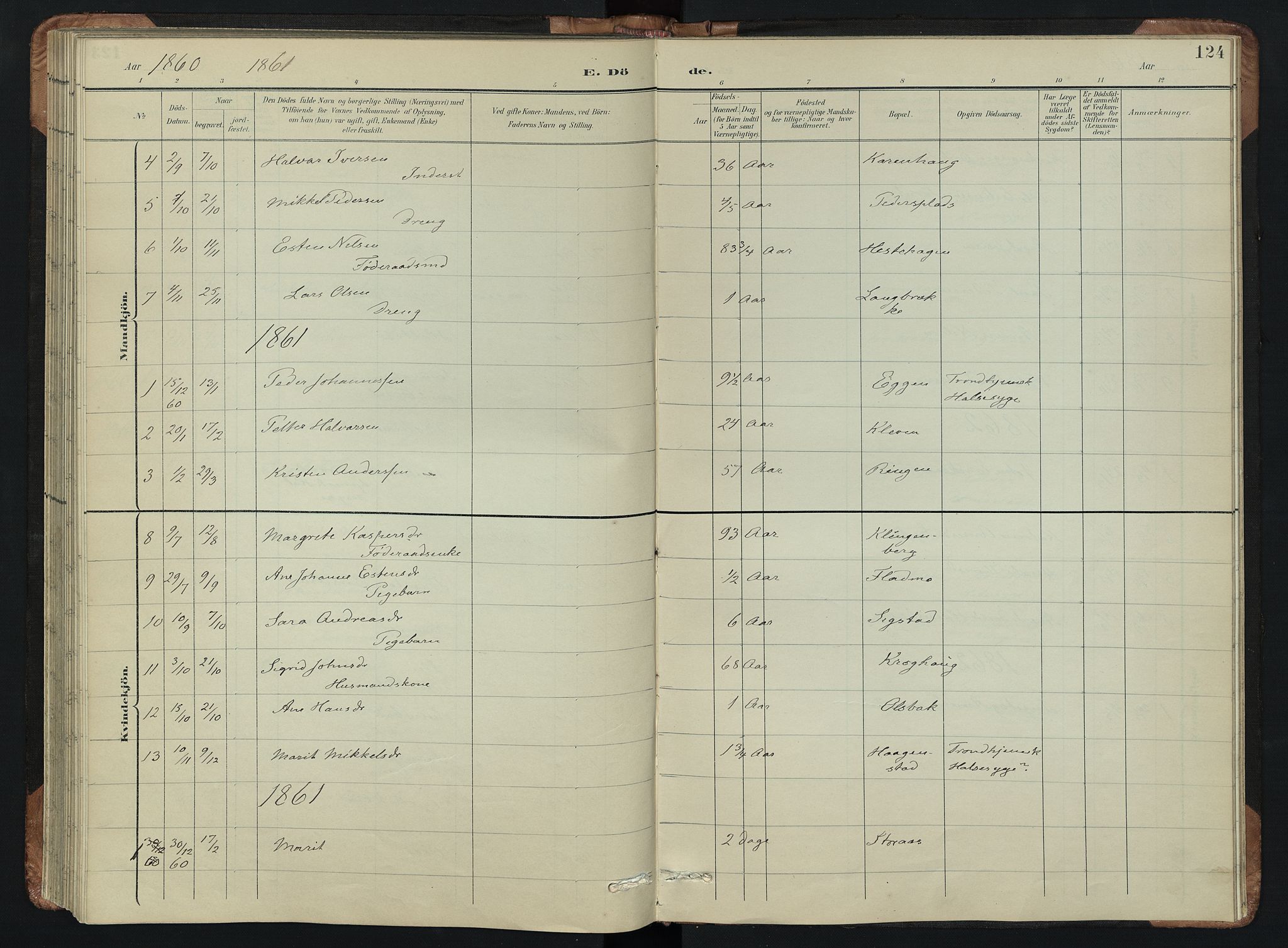 Kvikne prestekontor, SAH/PREST-064/H/Ha/Hab/L0002: Parish register (copy) no. 2, 1859-1901, p. 124