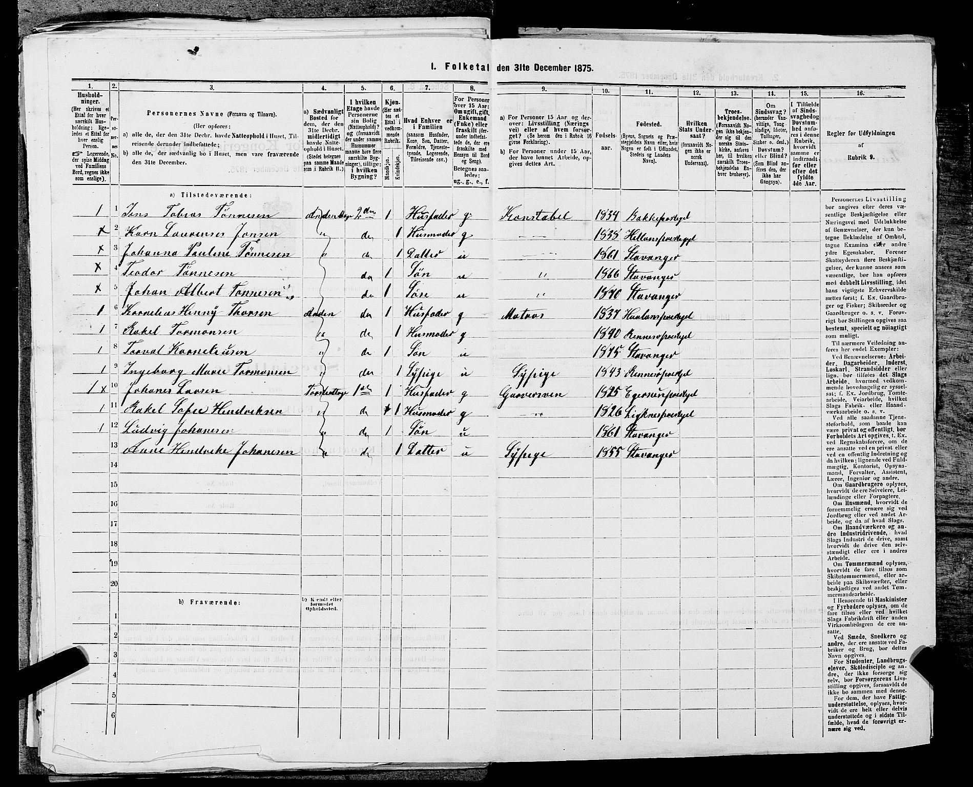 SAST, 1875 census for 1103 Stavanger, 1875, p. 2267