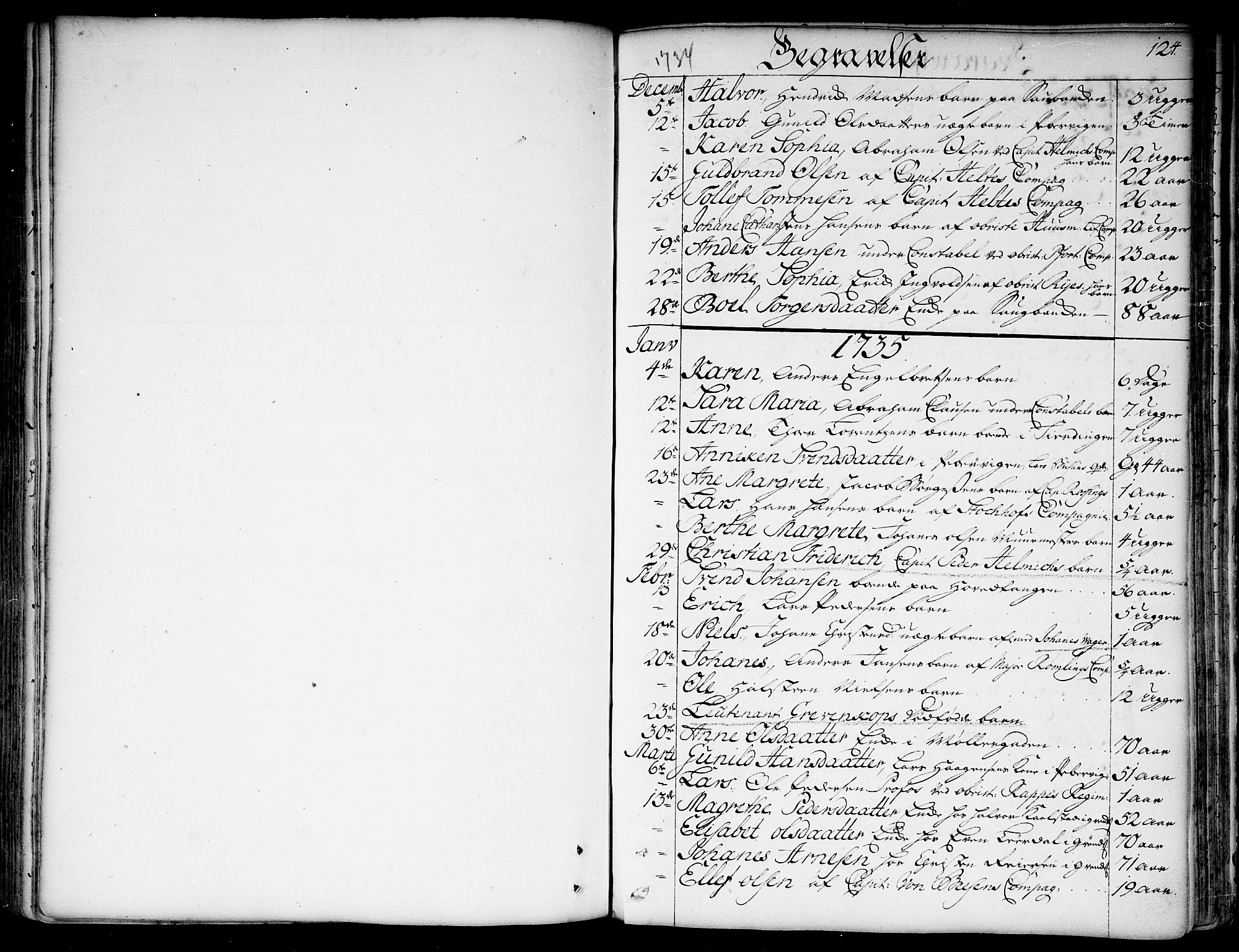 Garnisonsmenigheten Kirkebøker, SAO/A-10846/F/Fa/L0001: Parish register (official) no. 1, 1734-1756, p. 124