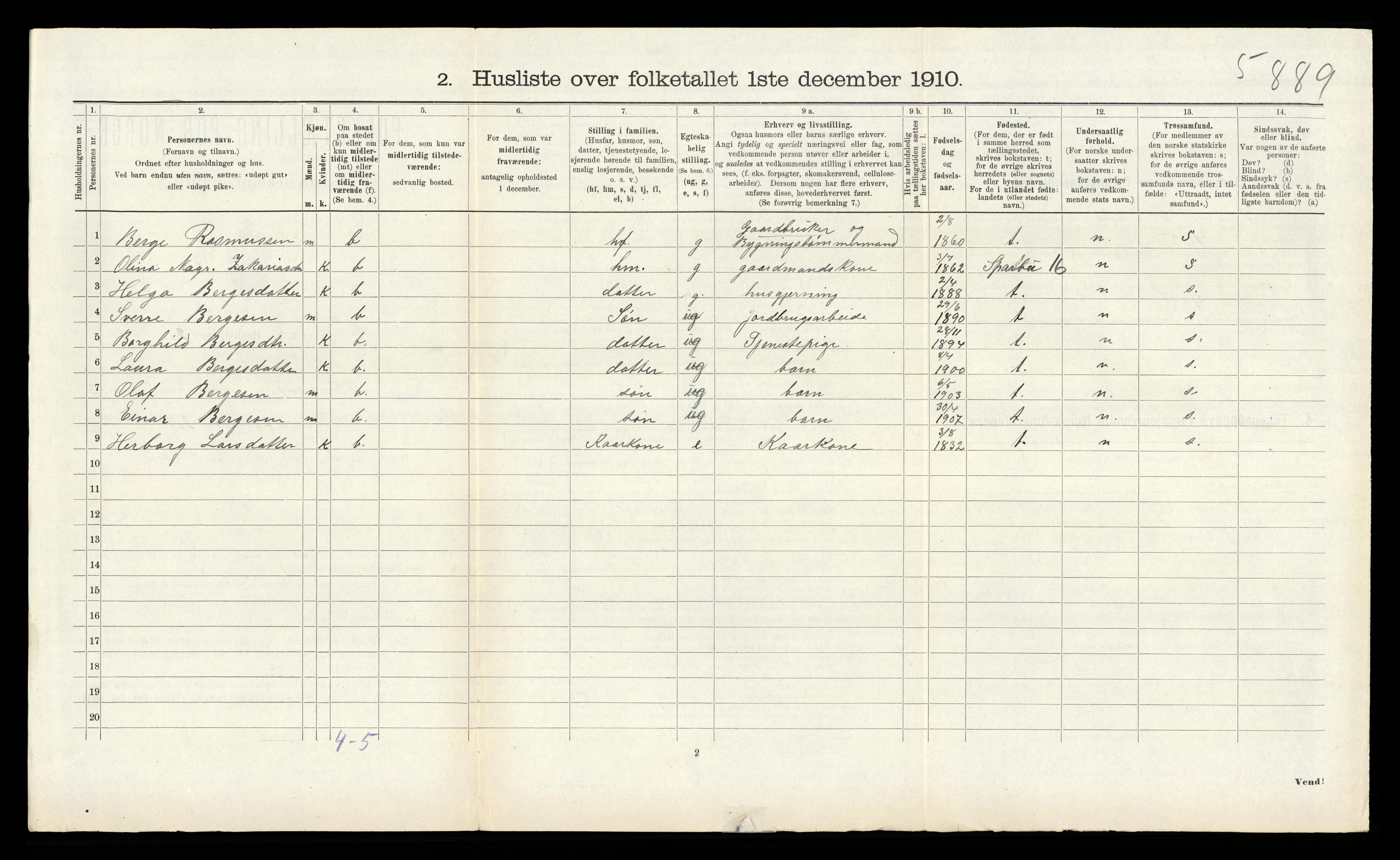 RA, 1910 census for Alversund, 1910, p. 909