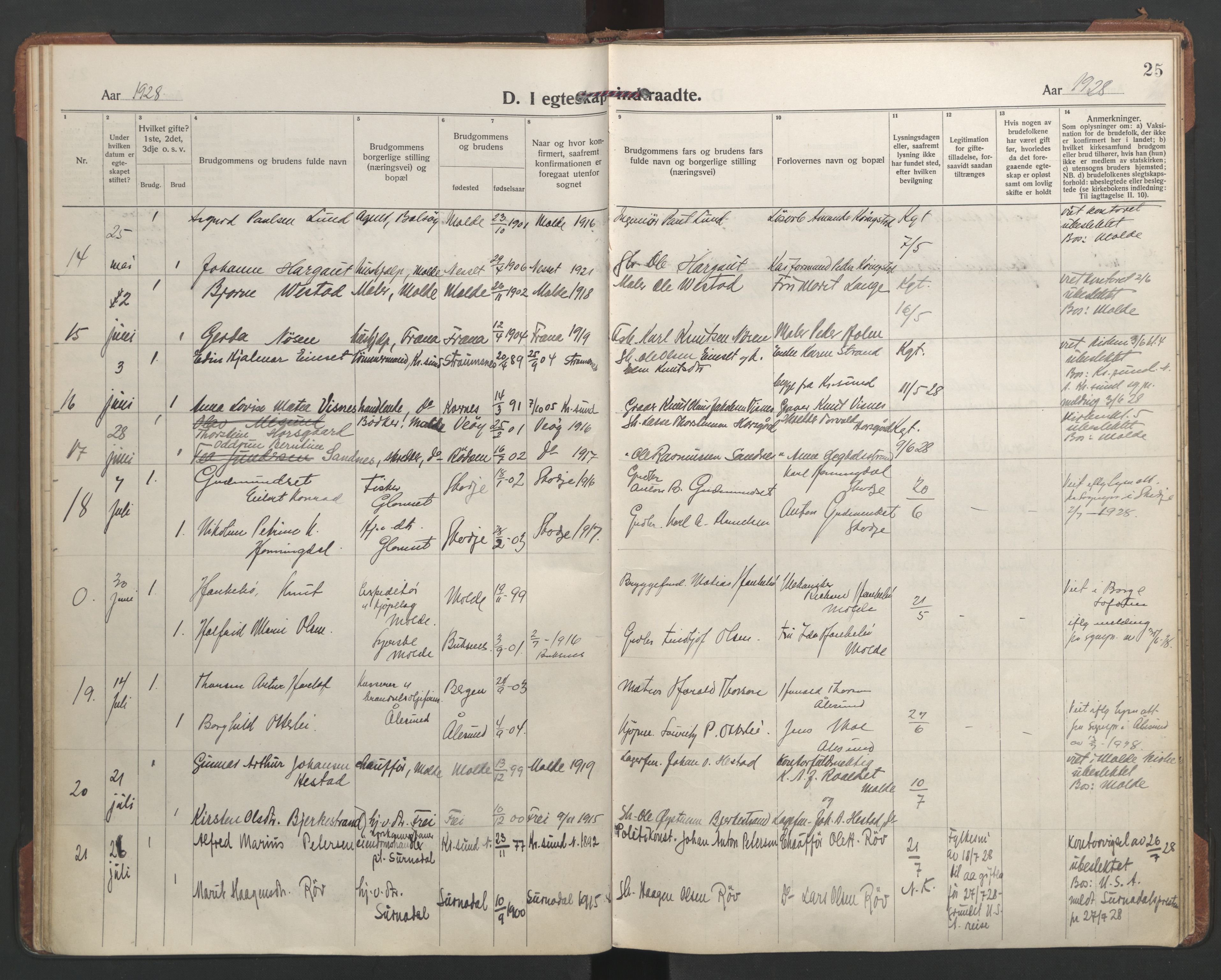 Ministerialprotokoller, klokkerbøker og fødselsregistre - Møre og Romsdal, AV/SAT-A-1454/558/L0698: Parish register (official) no. 558A12, 1922-1937, p. 25