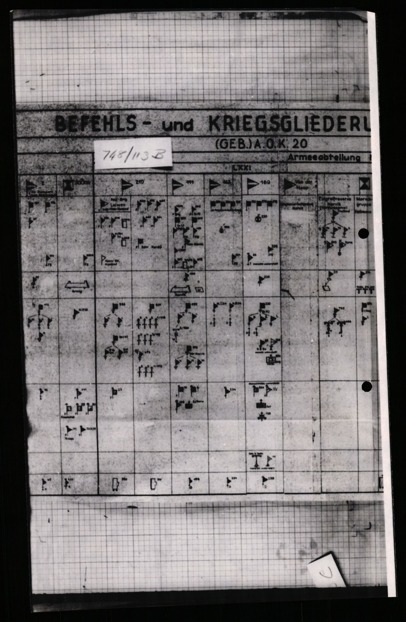 Forsvarets Overkommando. 2 kontor. Arkiv 11.4. Spredte tyske arkivsaker, AV/RA-RAFA-7031/D/Dar/Dara/L0005: Krigsdagbøker for 20. Gebirgs-Armee-Oberkommando (AOK 20), 1942-1944, p. 615