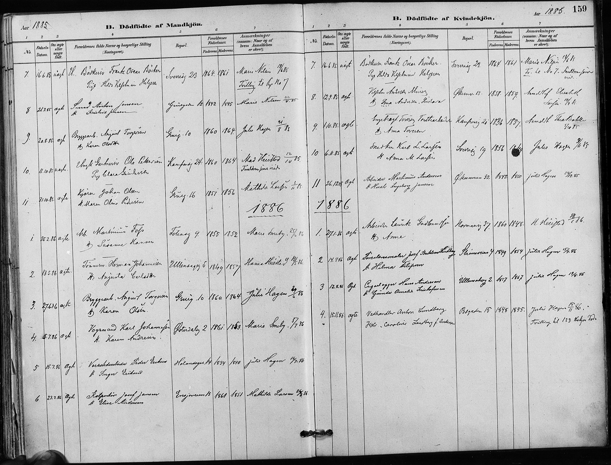 Kampen prestekontor Kirkebøker, AV/SAO-A-10853/F/Fa/L0001: Parish register (official) no. I 1, 1880-1886, p. 159