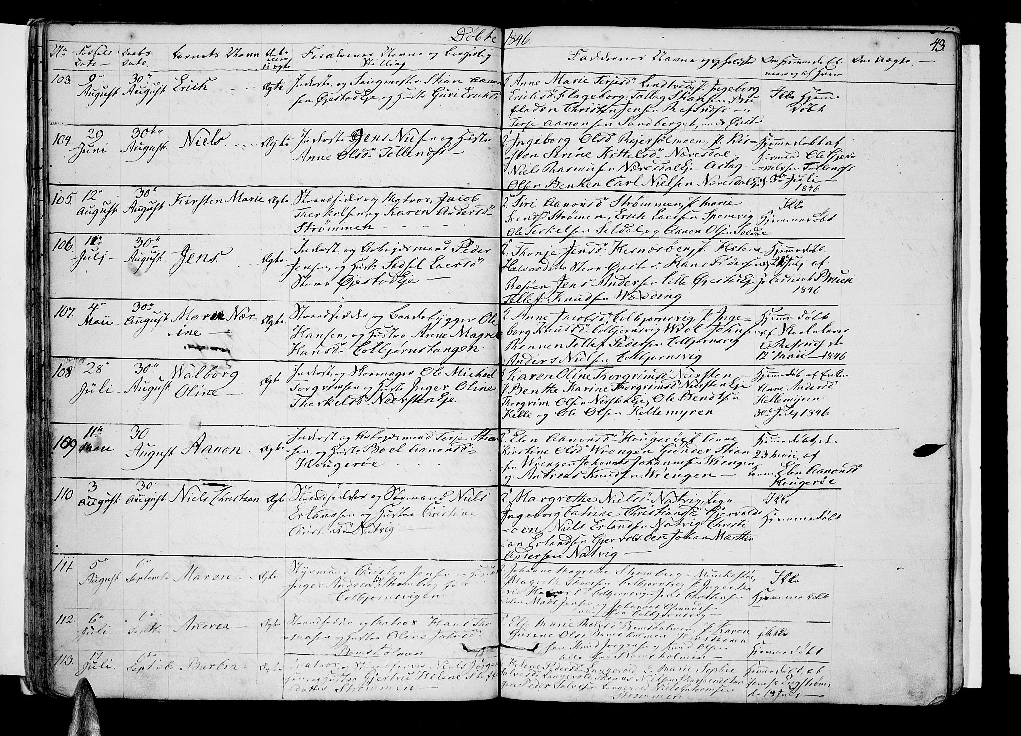 Øyestad sokneprestkontor, SAK/1111-0049/F/Fb/L0006: Parish register (copy) no. B 6, 1843-1854, p. 43