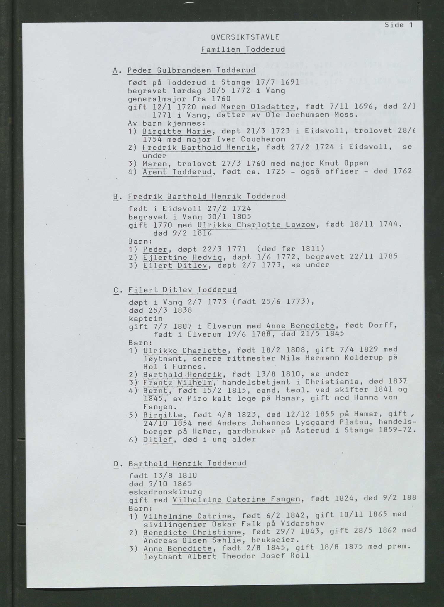 Åker i Vang, Hedmark, og familien Todderud, AV/SAH-ARK-010/H/Ha/L0001: Personlige dokumenter, 1724-1933, p. 4