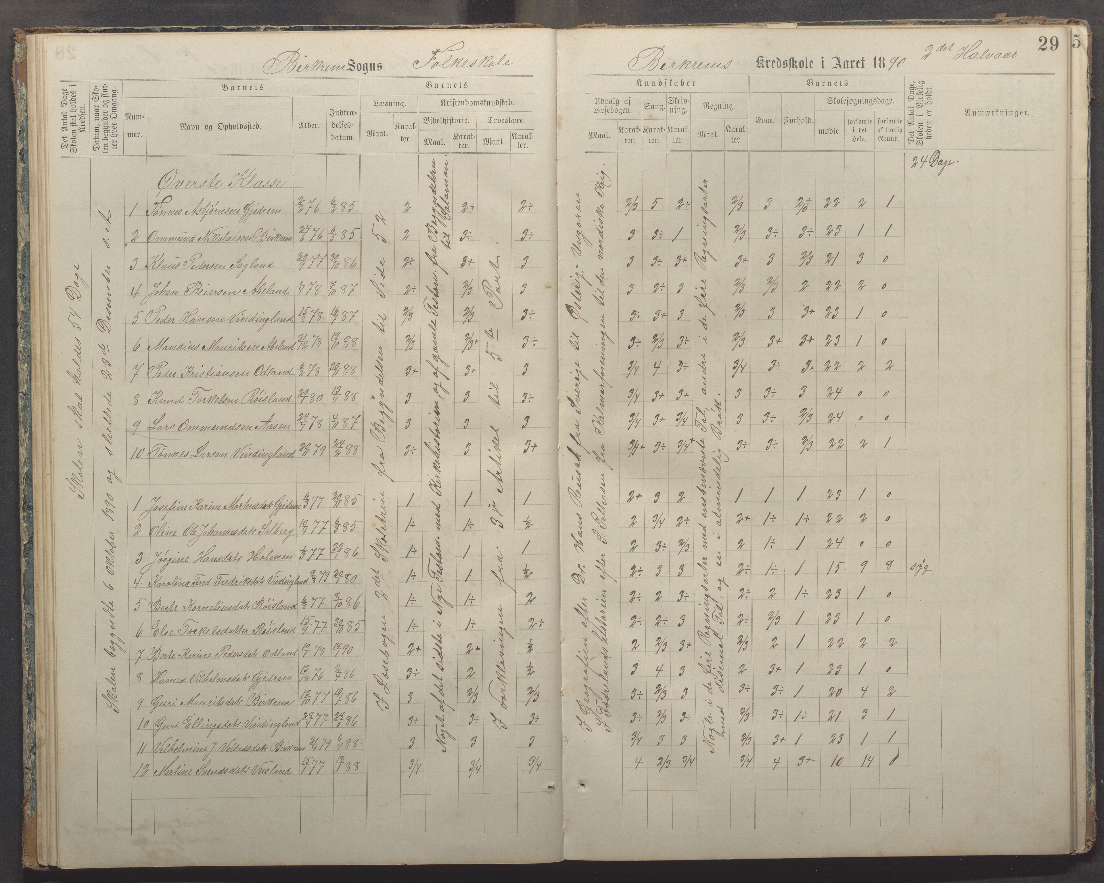 Bjerkreim kommune - Bjerkreim skule, IKAR/K-101541/H/L0002: Skuleprotokoll, 1886-1895, p. 28b-29a