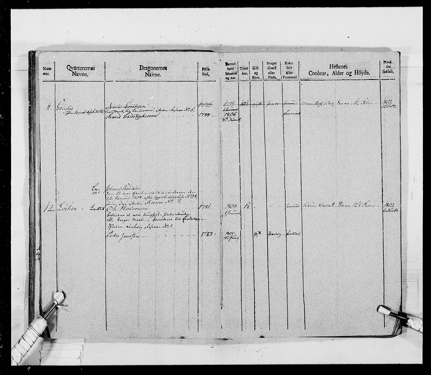 Generalitets- og kommissariatskollegiet, Det kongelige norske kommissariatskollegium, AV/RA-EA-5420/E/Eh/L0017: Opplandske dragonregiment, 1802-1805, p. 575