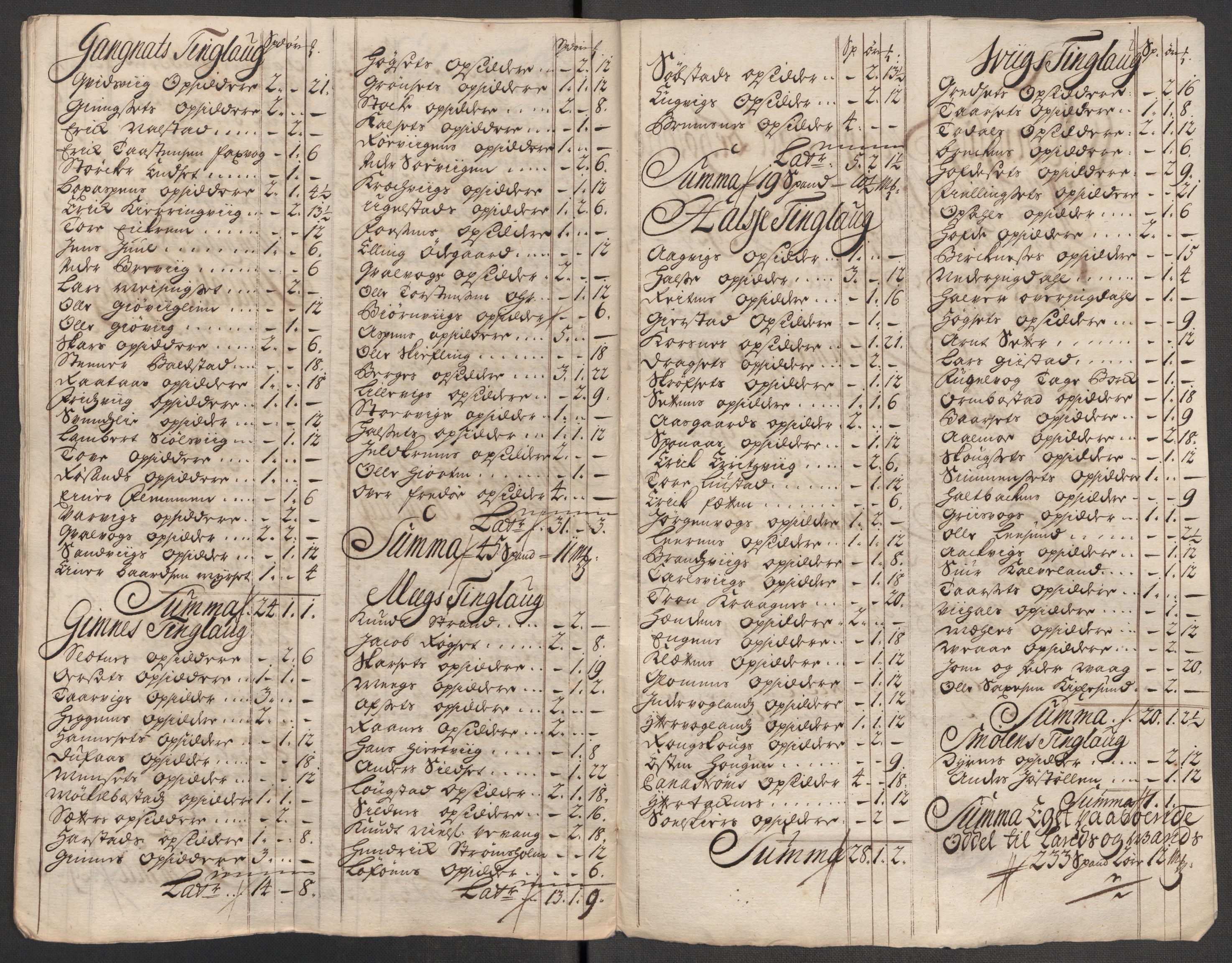 Rentekammeret inntil 1814, Reviderte regnskaper, Fogderegnskap, AV/RA-EA-4092/R56/L3751: Fogderegnskap Nordmøre, 1718, p. 230