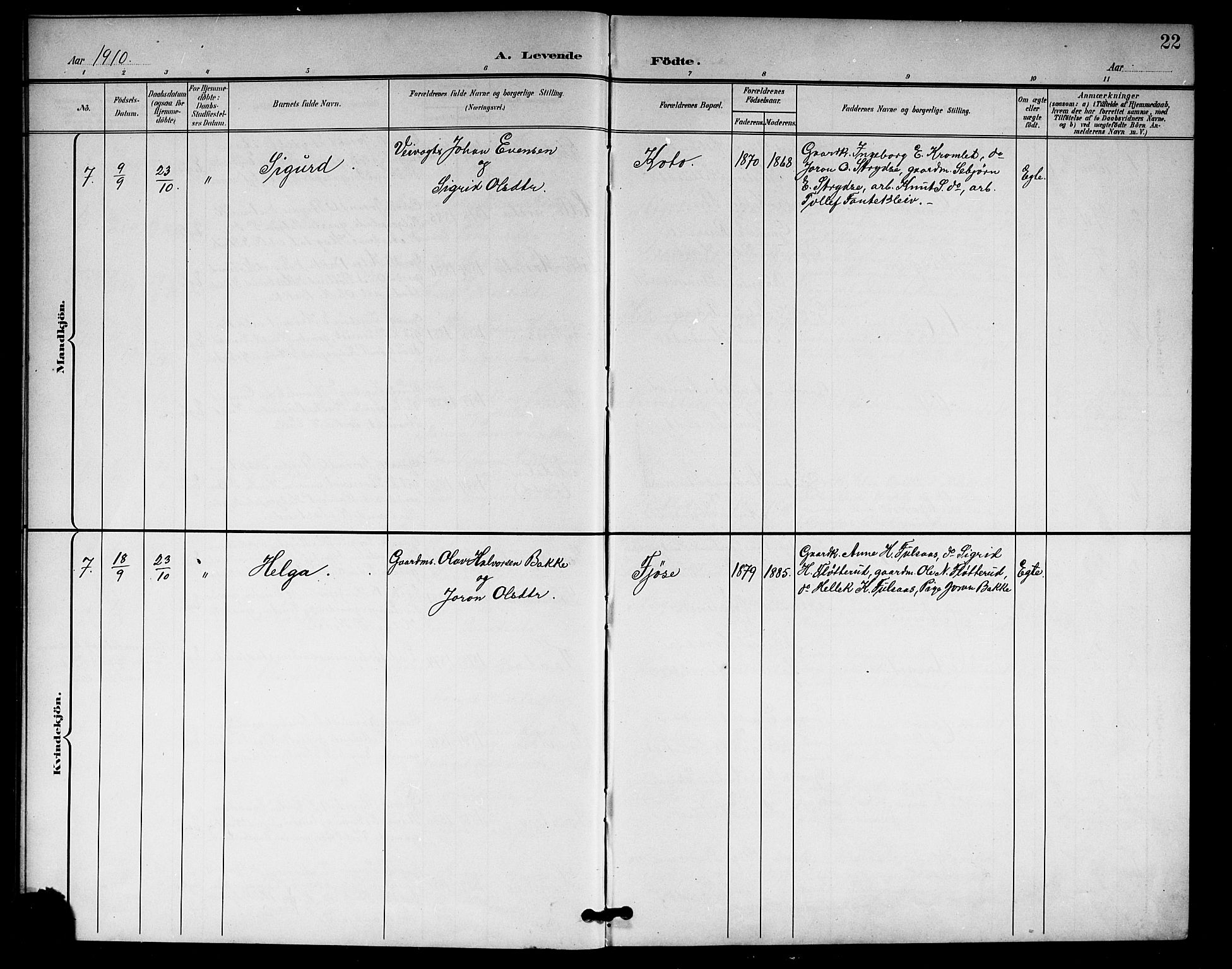 Rollag kirkebøker, AV/SAKO-A-240/G/Gb/L0003: Parish register (copy) no. II 3, 1897-1919, p. 22