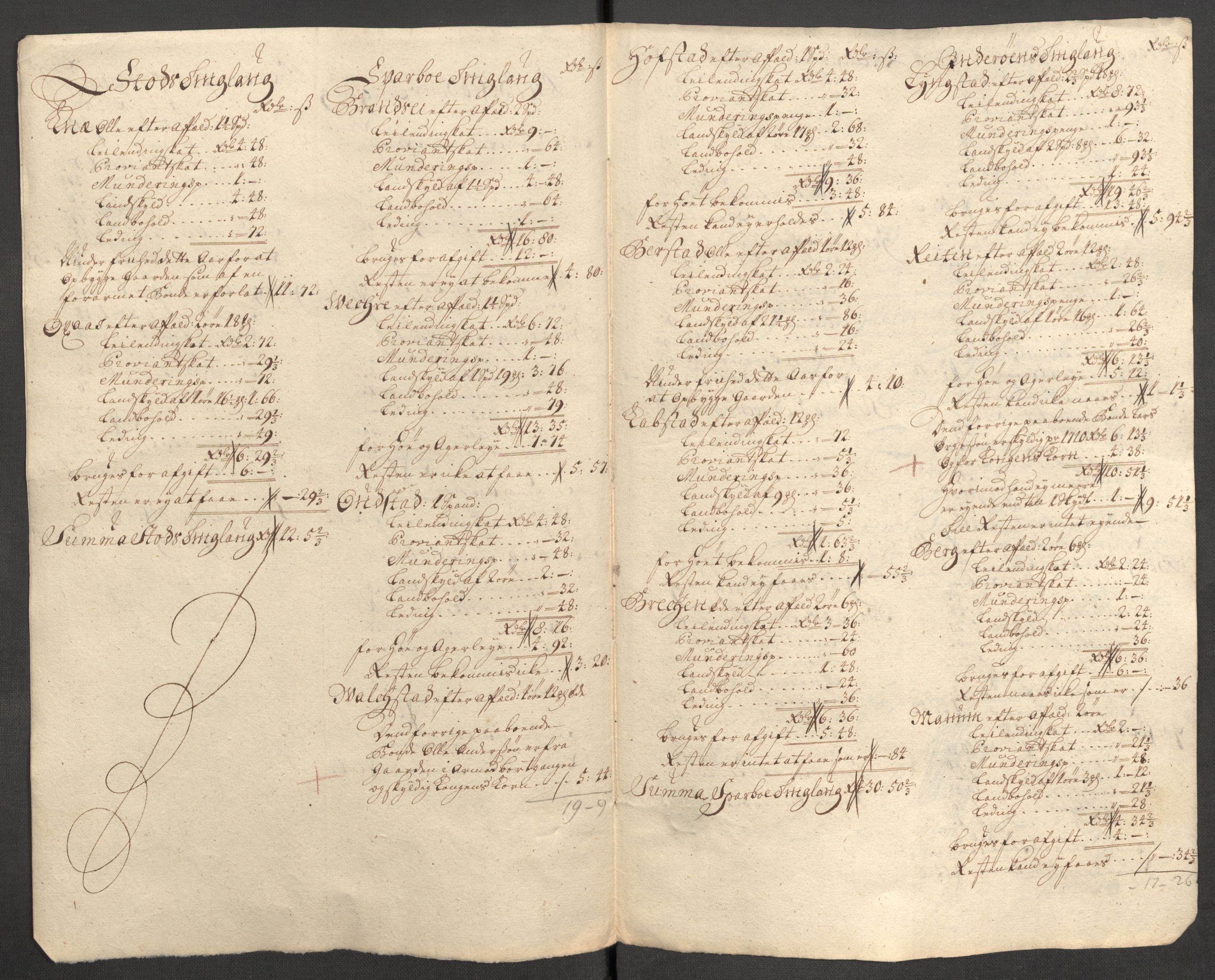 Rentekammeret inntil 1814, Reviderte regnskaper, Fogderegnskap, AV/RA-EA-4092/R63/L4319: Fogderegnskap Inderøy, 1711, p. 450