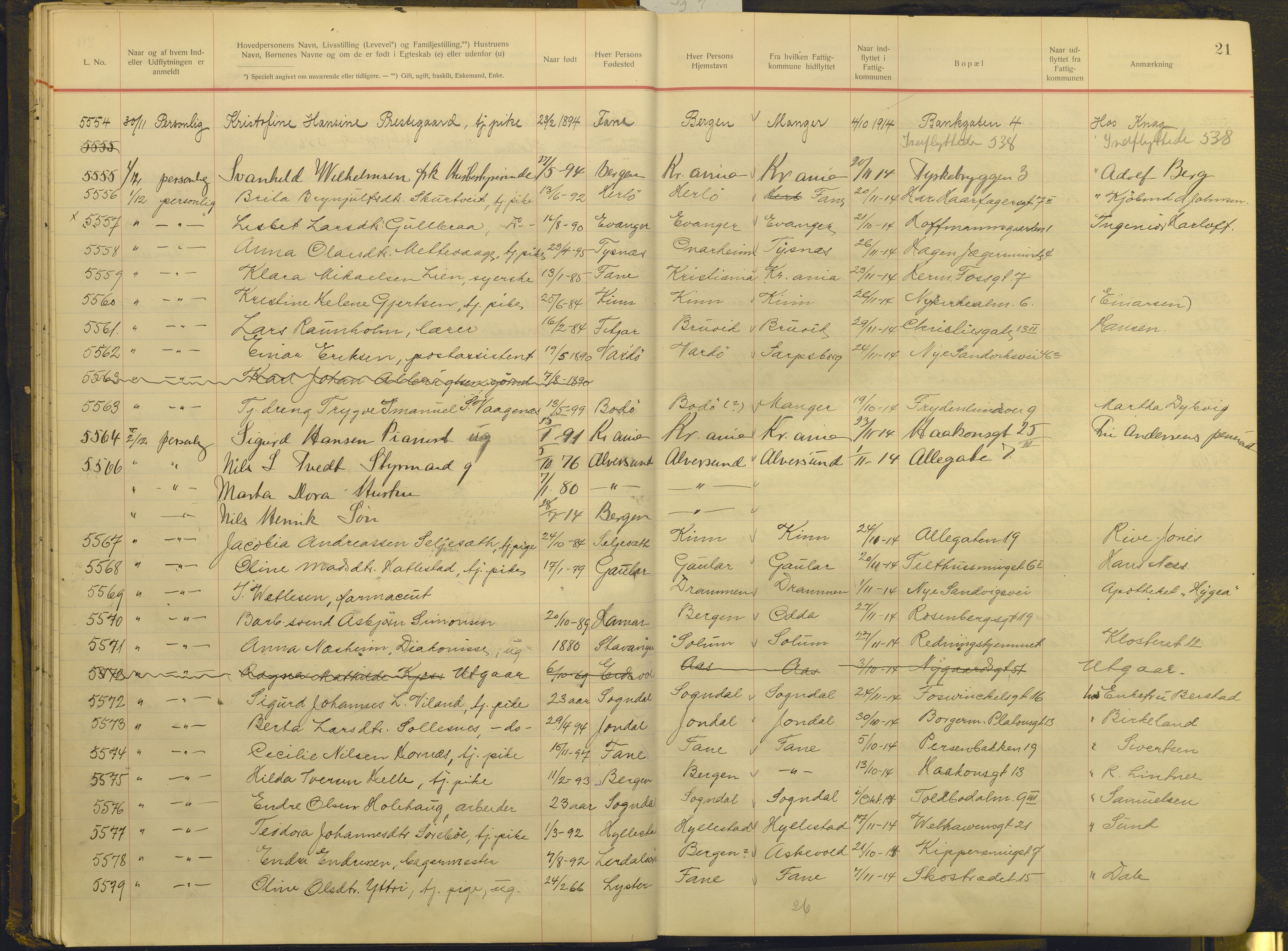 Bergen politikammer / politidistrikt, AV/SAB-A-60401/J.g/L0009: Protokoll over innflyttede, 1914-1917, p. 21