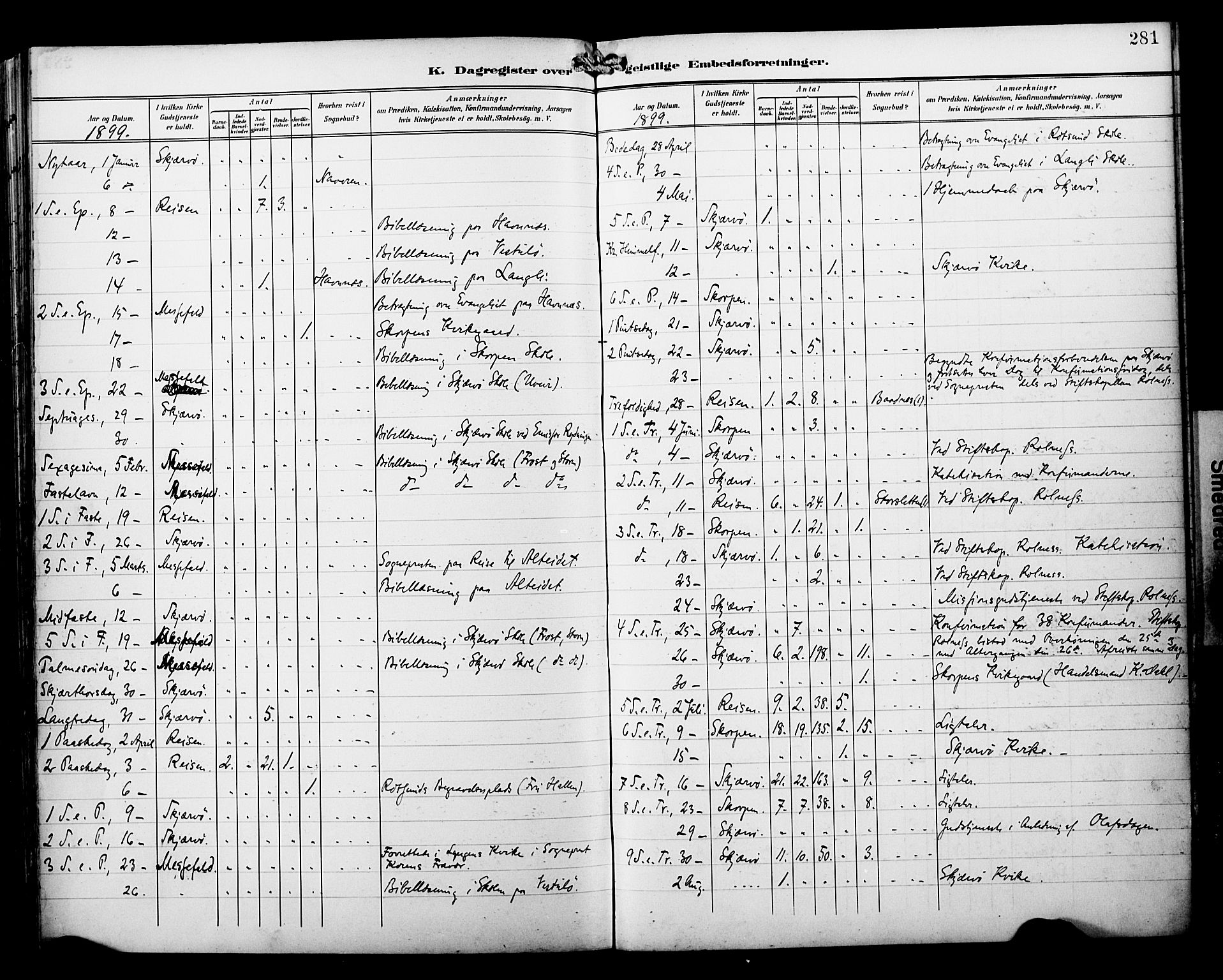 Skjervøy sokneprestkontor, SATØ/S-1300/H/Ha/Haa/L0015kirke: Parish register (official) no. 15, 1899-1909, p. 281