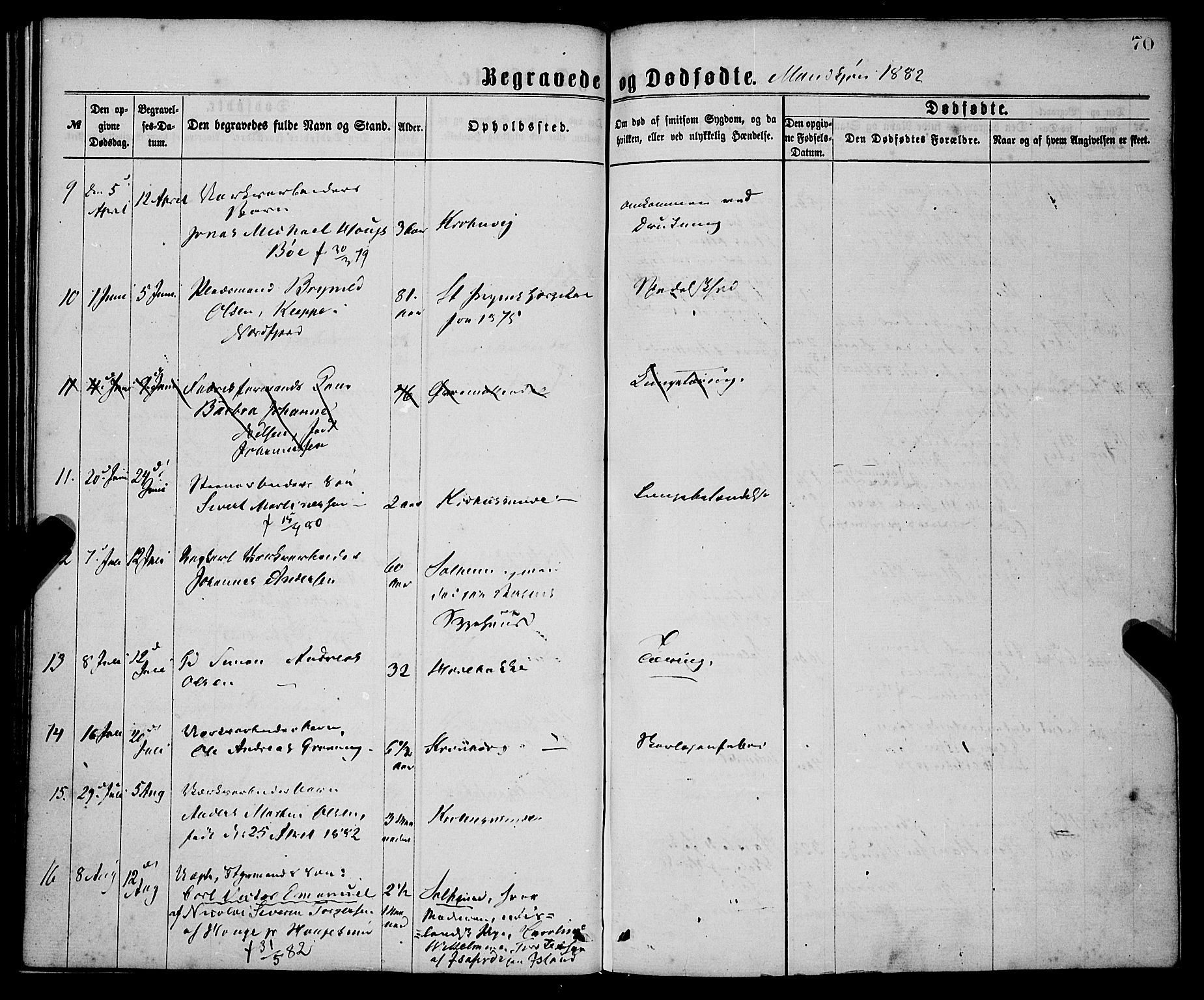 St. Jørgens hospital og Årstad sokneprestembete, AV/SAB-A-99934: Parish register (official) no. A 11, 1864-1886, p. 70