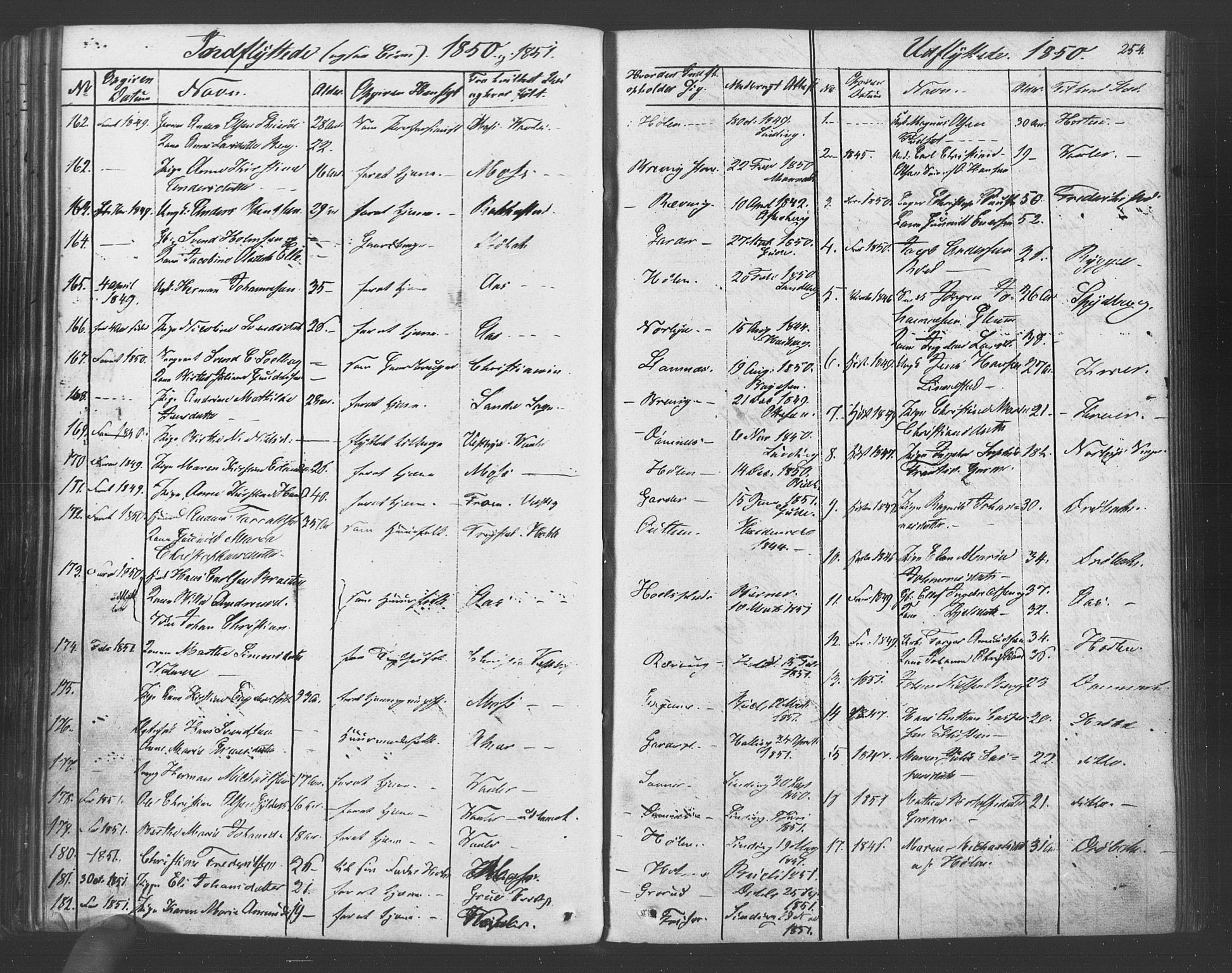 Vestby prestekontor Kirkebøker, SAO/A-10893/F/Fa/L0007: Parish register (official) no. I 7, 1850-1862, p. 254